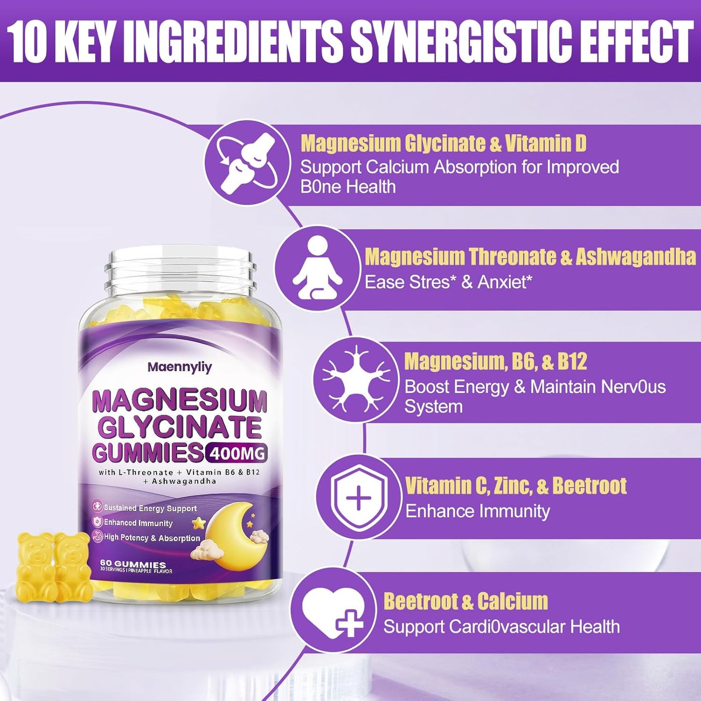 Maennyliy Magnesium Glycinate 400mg Gummies for Adults - High Bioavailability with Magnesium L-Threonate, Ashwagandha, Beetroot - Night Rest, Mood, Muscle Support Supplement