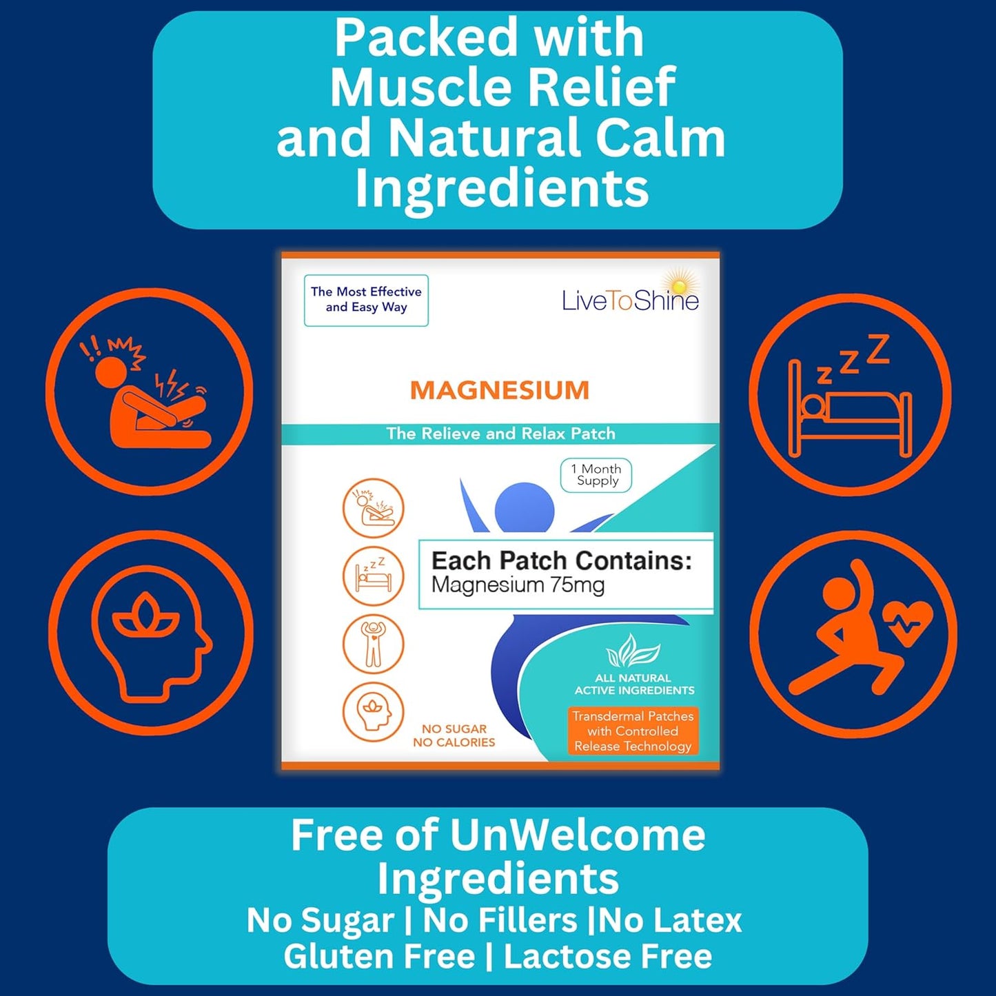 Magnesium and Resveratrol Patch Bundle - 60 Patches - 30 Day Supply Each Pack - Made in USA by Live To Shine