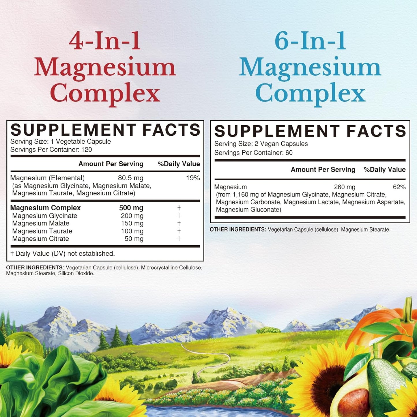 Magnesium Bundle: 4-in-1 & 6-in-1 Complex for Bone & Muscle Health - 120 Capsules