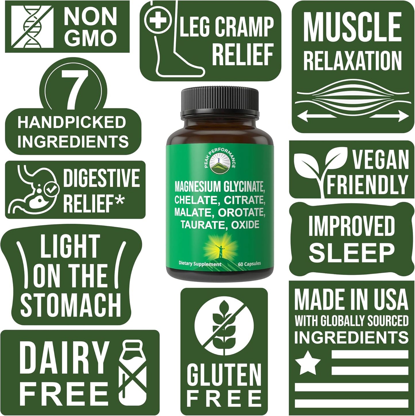 Magnesium Complex Supplement with 7 Forms for Peak Performance - 500mg Capsules for Sleep, Leg Cramps, and Muscles - Men & Women Formula