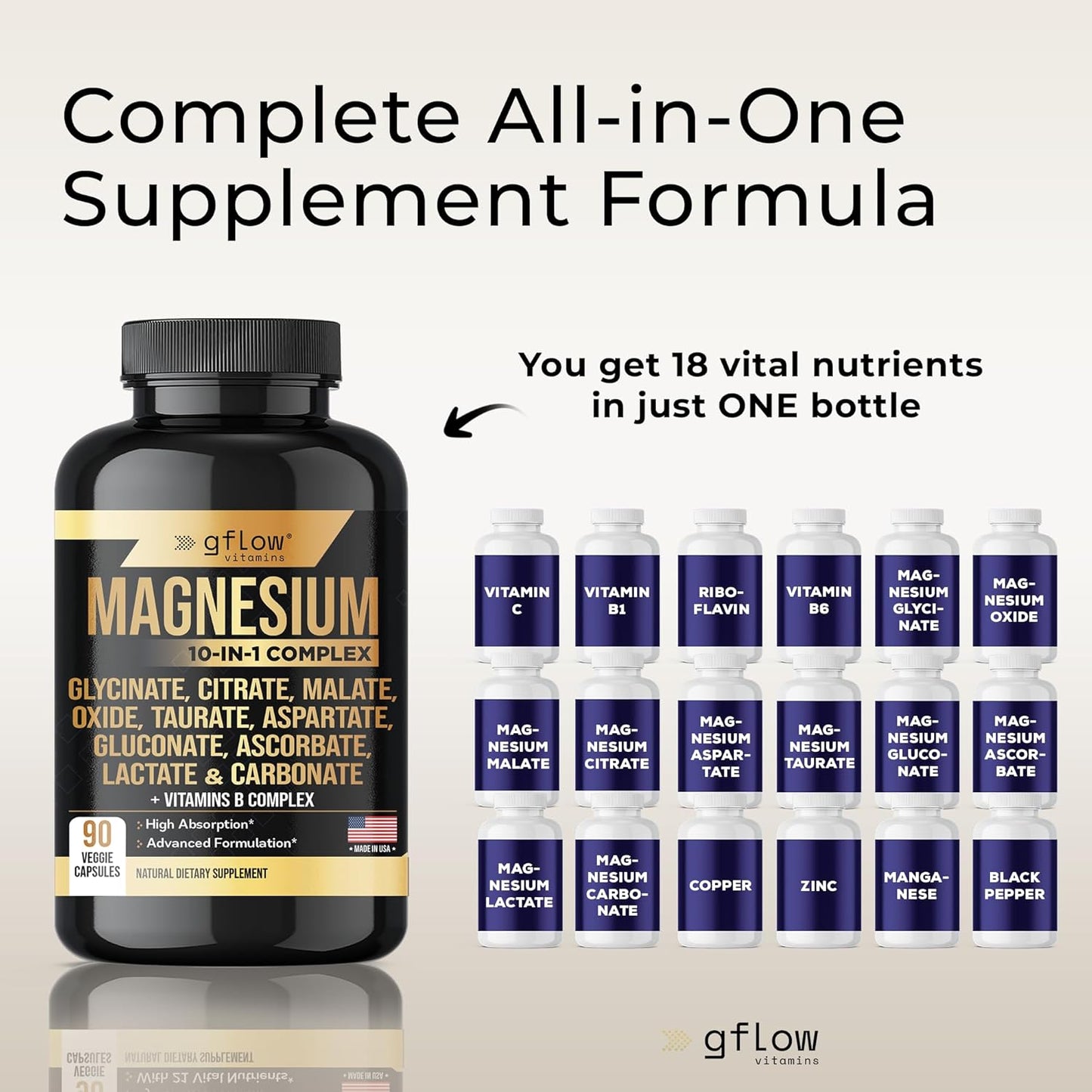 Magnesium Complex with Glycinate, L-Threonate, and B Vitamins for Enhanced Absorption and Wellness