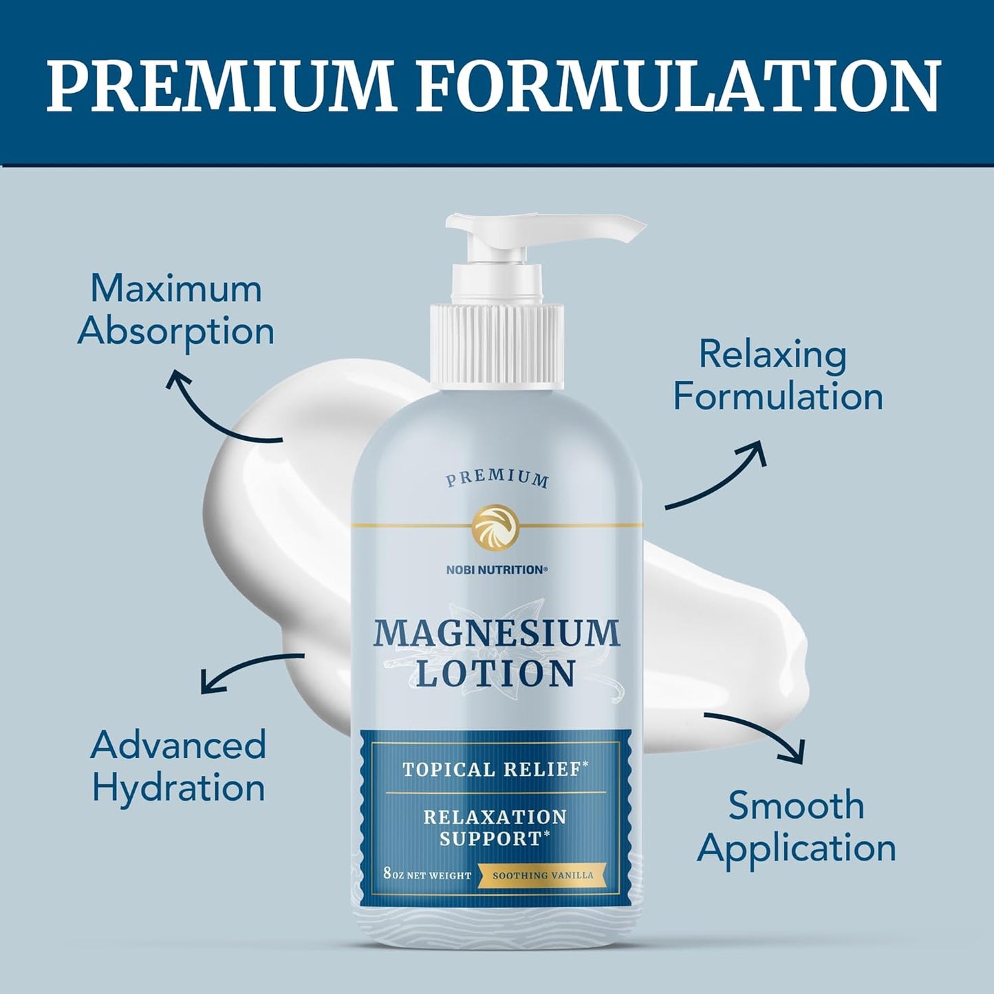 Magnesium Lotion & Ashwagandha Supplement Combo for Full Body Support - Topical Magnesium & Complex Pills for Mind & Body - 2 Month Supply