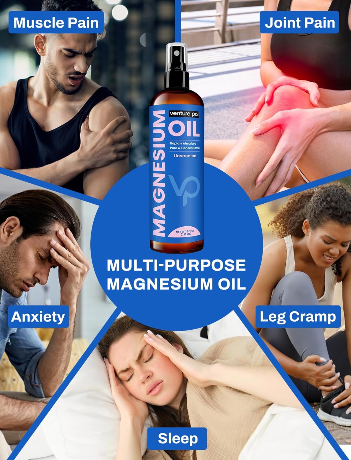 Magnesium Lotion for Sleep, Muscle Cramps, and Relaxation - Non-Greasy Cream with Coconut Oil & Shea Butter - Safe for Kids