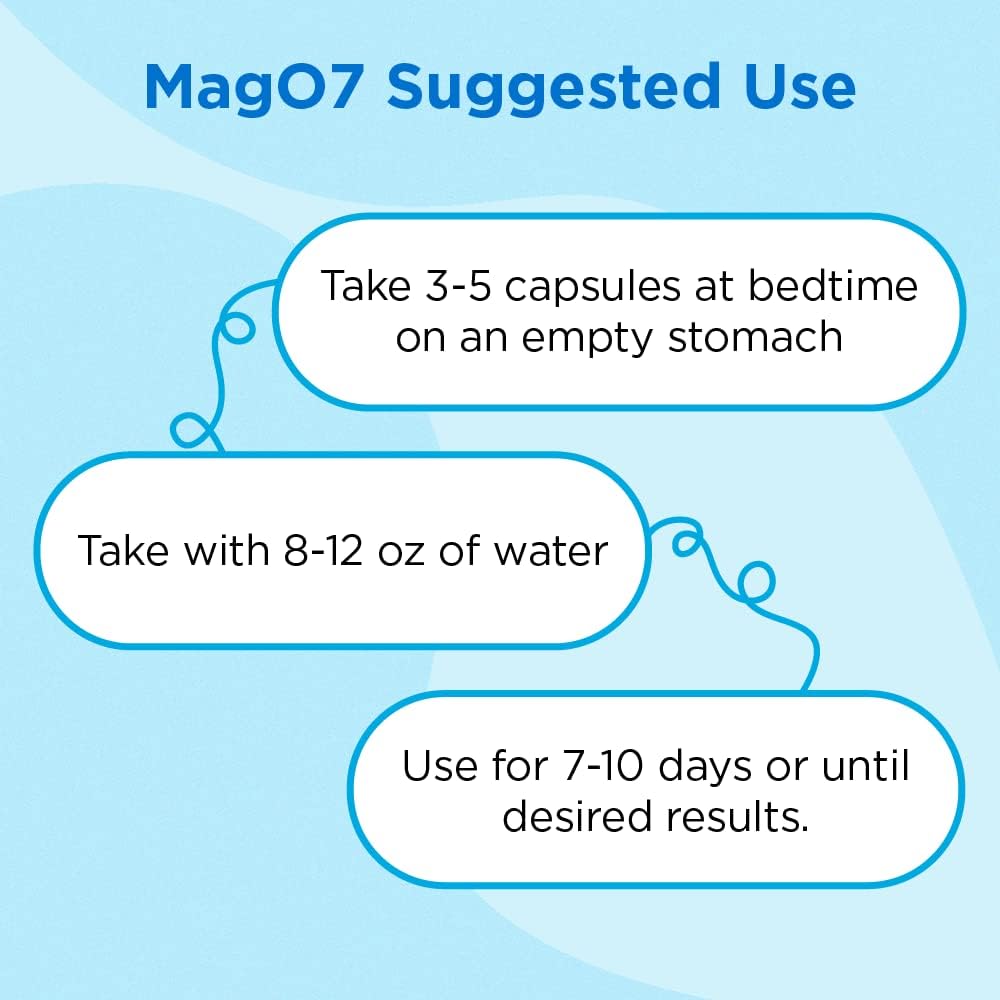 MagO7 Natural Colon Cleanse & Detox Capsules for Men & Women - Occasional Constipation Relief & Bloating Support - 90 ct.