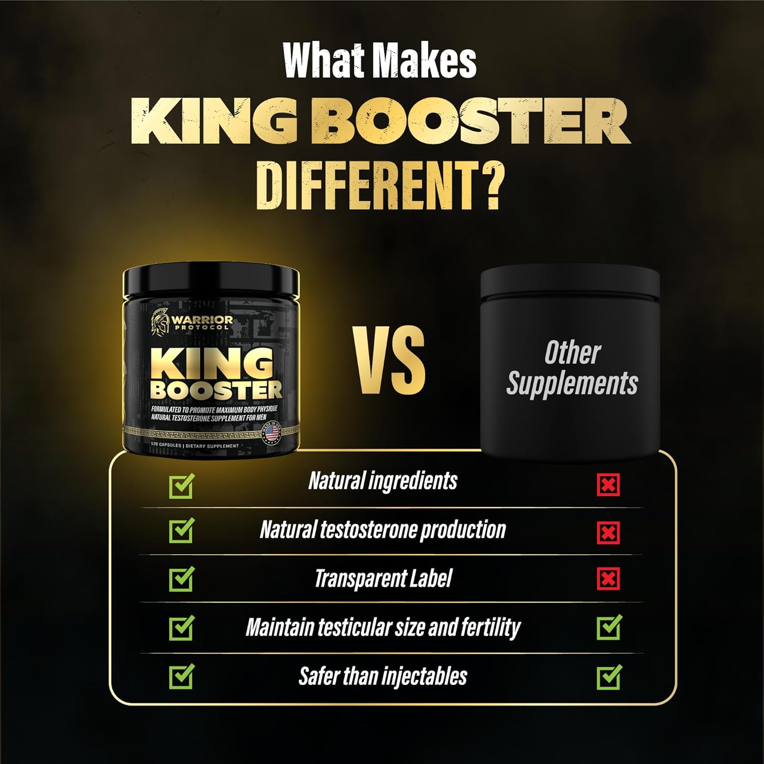 Male Enhancing Testosterone Support Supplement with Turkesterone, Tongkat Ali & Fadogia Agrestis - Boost Muscle Growth, Stamina & Recovery - Vitality Pills for Men