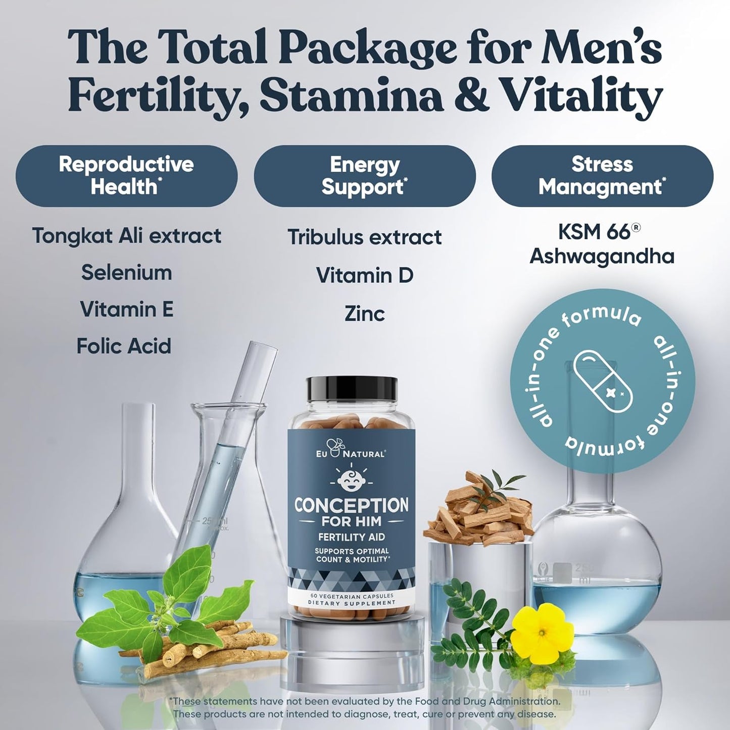 Male Fertility Booster with Ashwagandha, Folate, Magnesium & Zinc - 60 Veg Capsules by Eu Natural