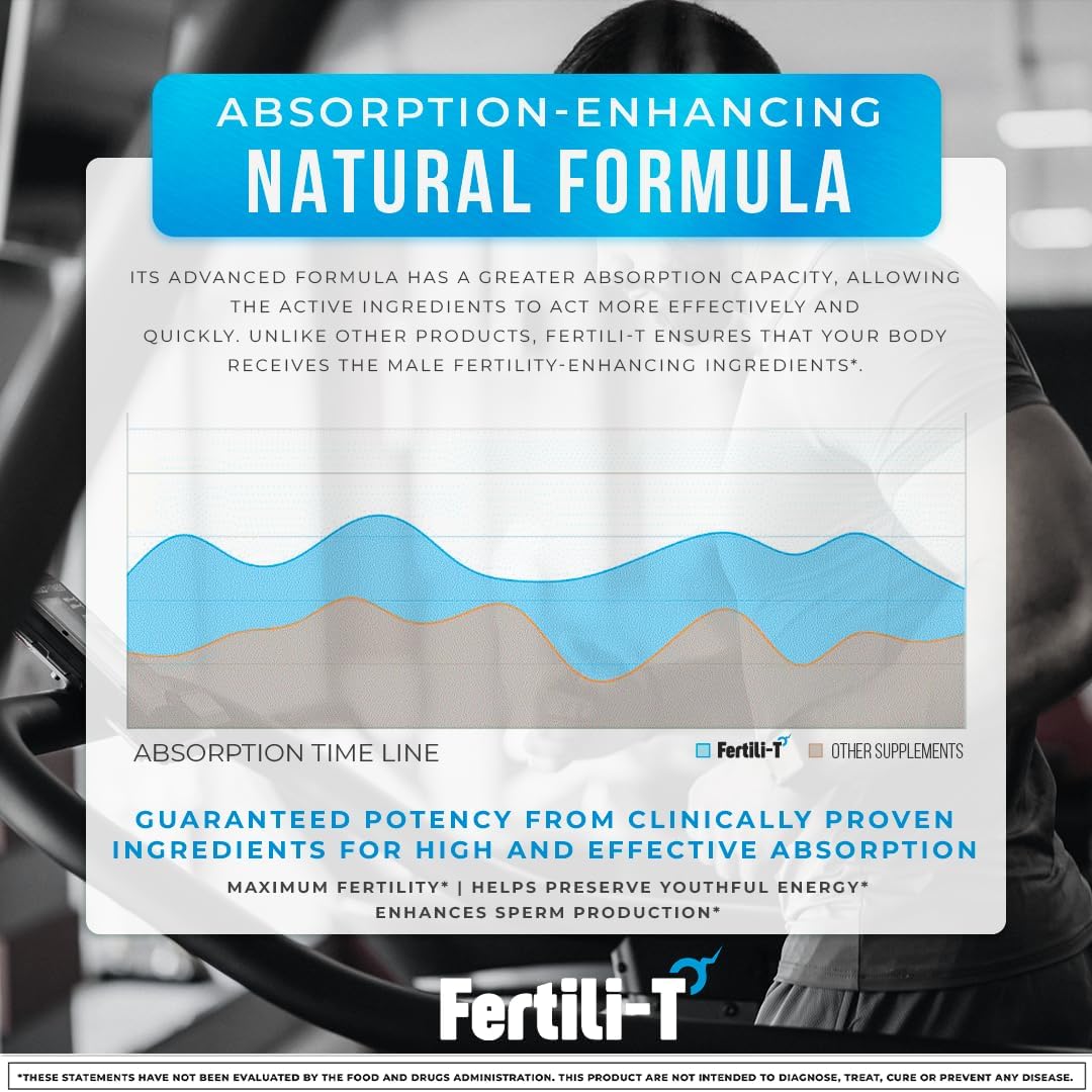 Male Fertility Support Supplement | 1500 MG | Boost Sperm Health & Energy | 90 Capsules | Natural Fertility Booster