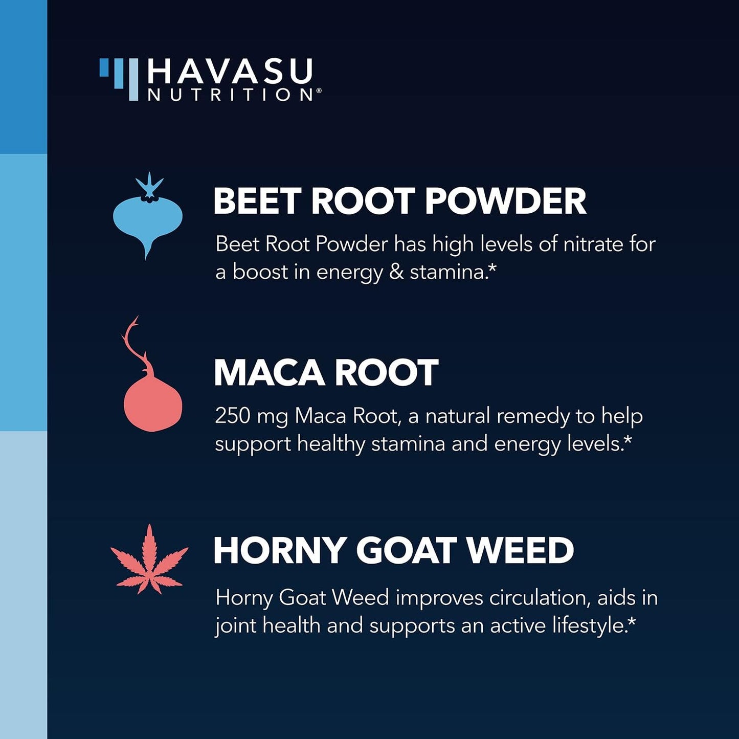 Male Health Supplement Bundle: HAVASU NUTRITION L Arginine & Horny Goat Weed for Performance & Endurance