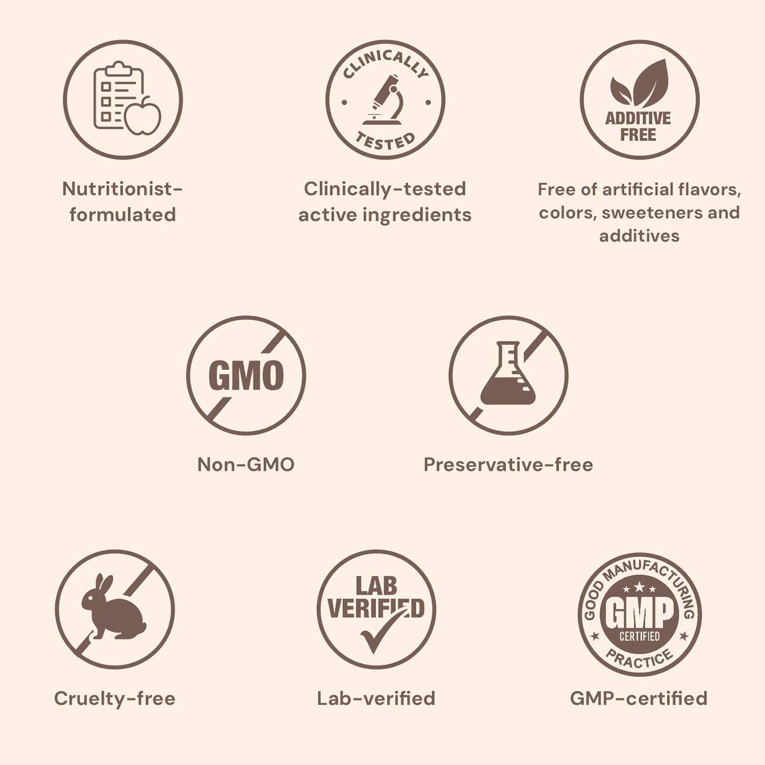 Male Hormonal Balance Support with Invite Health Masculine Hx - 30 Vegetarian Capsules