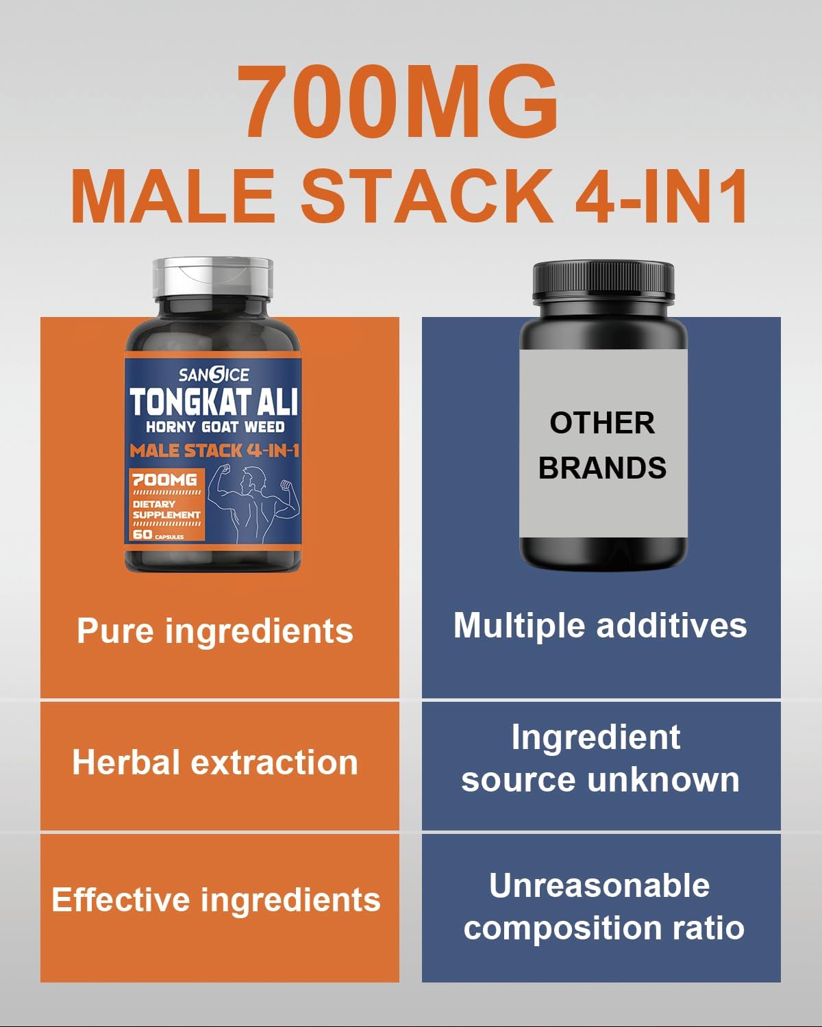 Male Vitality Supplement with Tongkat Ali, Horny Goat Weed, Oryzanol & Colostrum - Hormone, Energy, Strength - 60 Capsules