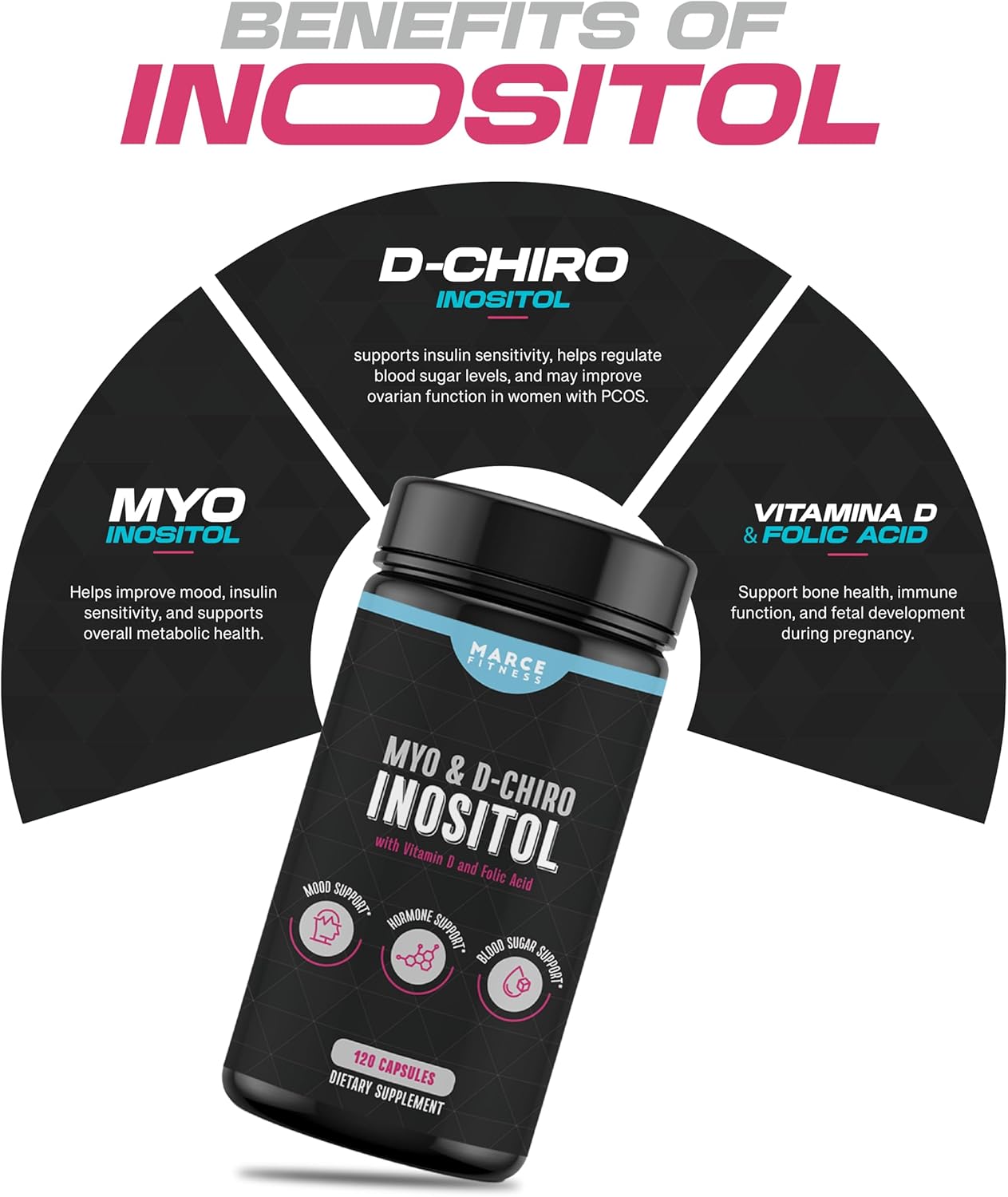 MARCE FITNESS Myo & D-Chiro Inositol Capsules for Improved Health and Wellness