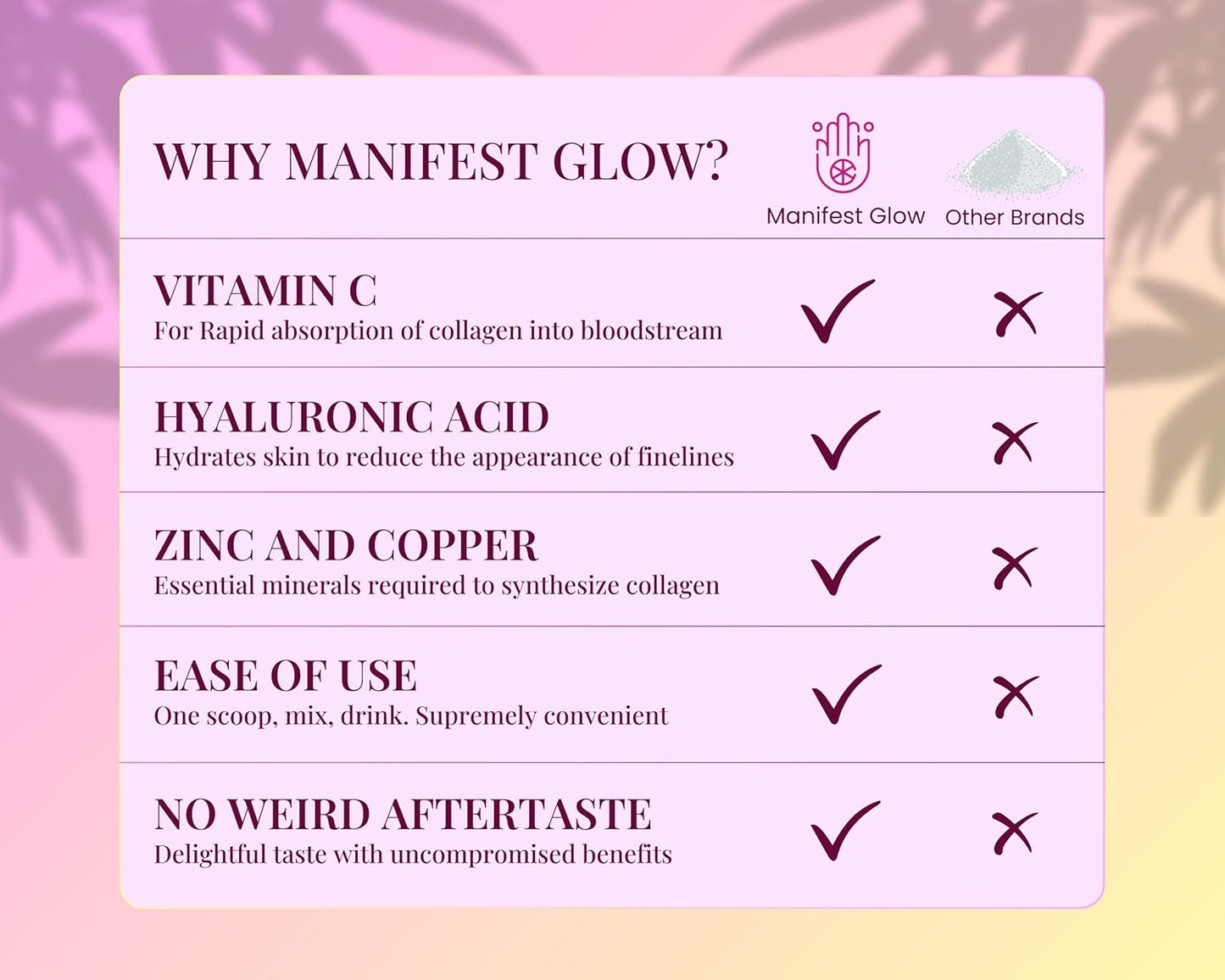 Marine Collagen Peptides with Dragon Fruit, Coconut Water & Pineapple - Vitamin C, Hyaluronic Acid, Biotin - Hair, Skin, Nails & Joint Support