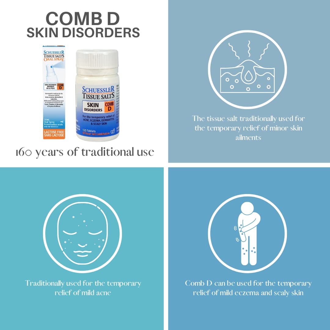 Martin & Pleasance Combo D Skin Tissue Salts, 125 Tablets - Schuessler Minerals
