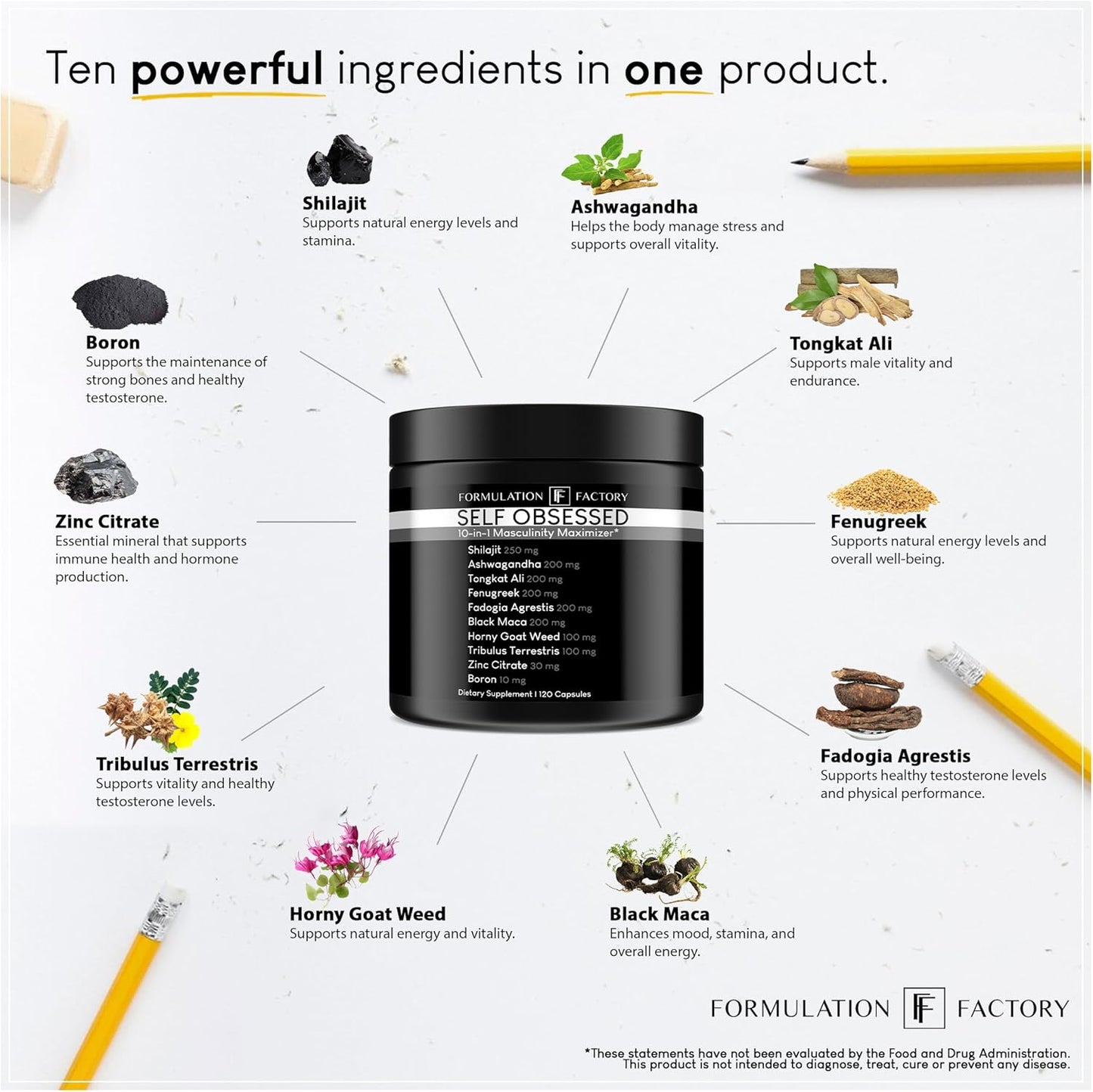 Masculinity Maximizer Supplement for Men - Shilajit, Tongkat Ali, Ashwagandha, Fenugreek - Muscle Growth, Energy, Drive, Strength, Recovery - 2 Month Supply
