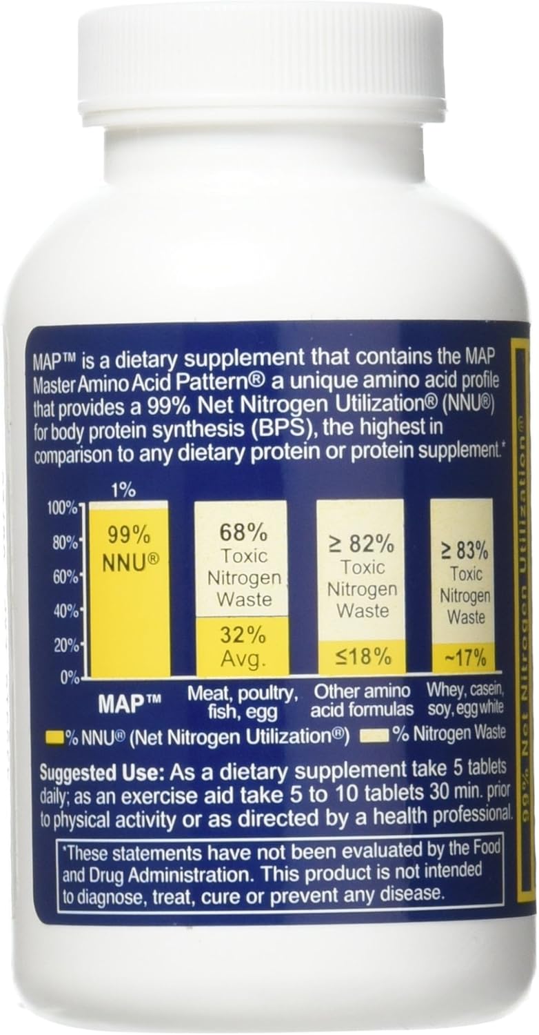 Master Amino Acid Pattern 1000mg Muscle Building Supplement by Pam GM Concepts - INRC Map 2