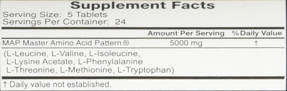 Master Amino Acid Pattern 1000mg Muscle Building Supplement by Pam GM Concepts - INRC Map 2