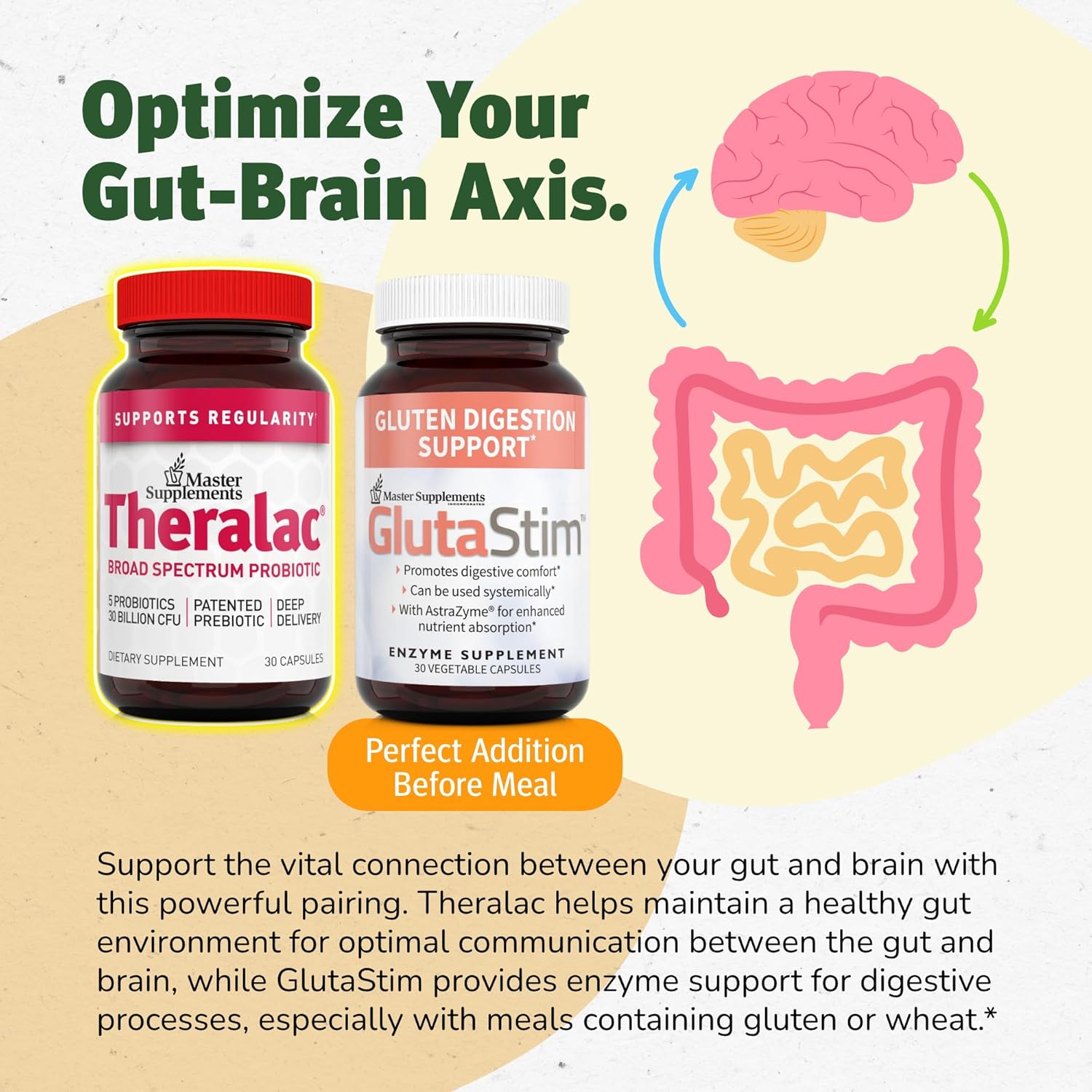 Master Supplements Theralac - 30 Capsules - Multi-Strain Probiotic for Gut Health, Gas & Bloating Relief - Gluten Free - 30 Servings