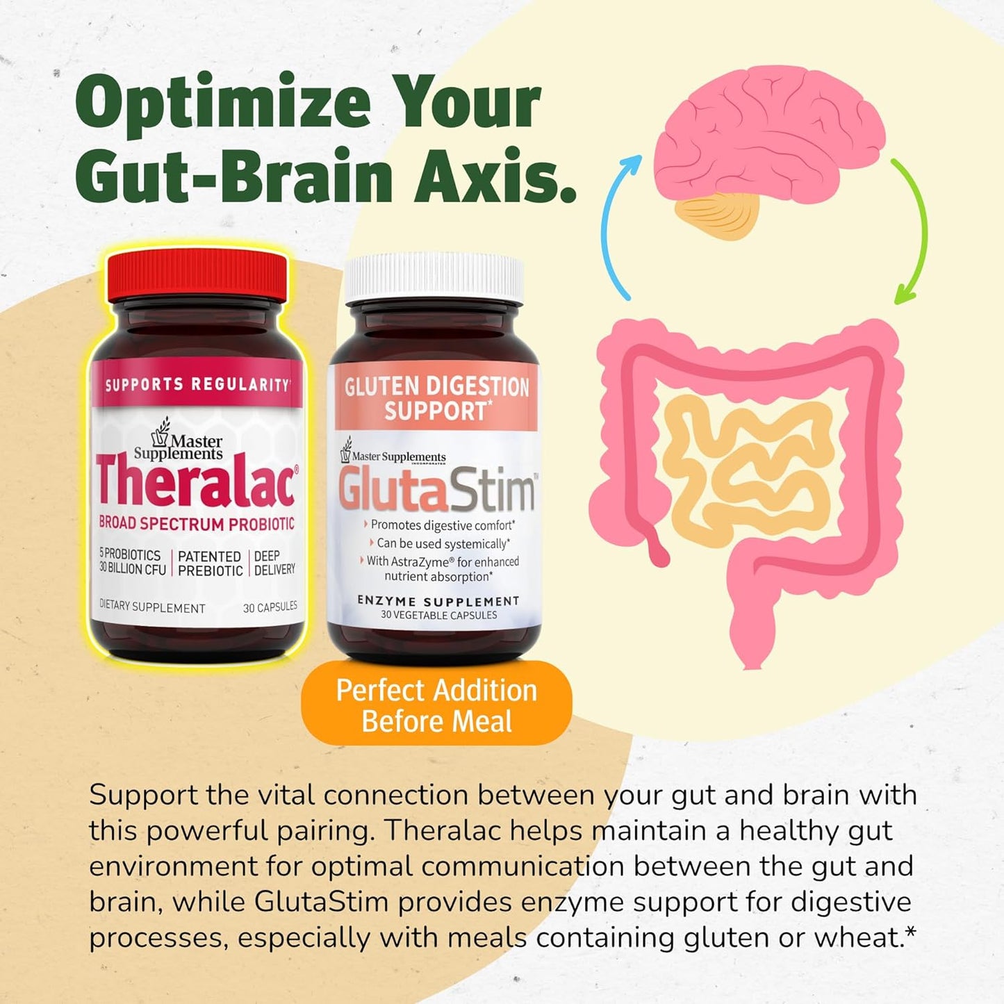 Master Supplements Theralac - 30 Capsules - Multi-Strain Probiotic for Gut Health, Gas & Bloating Relief - Gluten Free - 30 Servings