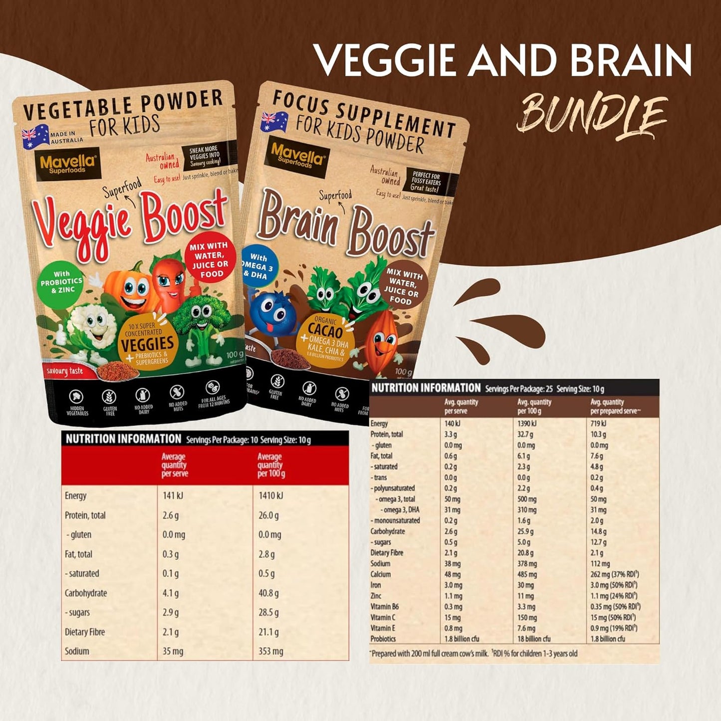 Mavella Kids Vegetable Powder: Probiotics, Fiber, Super Greens, Pea Protein, Nutritious Savoury Supplement (200g)
