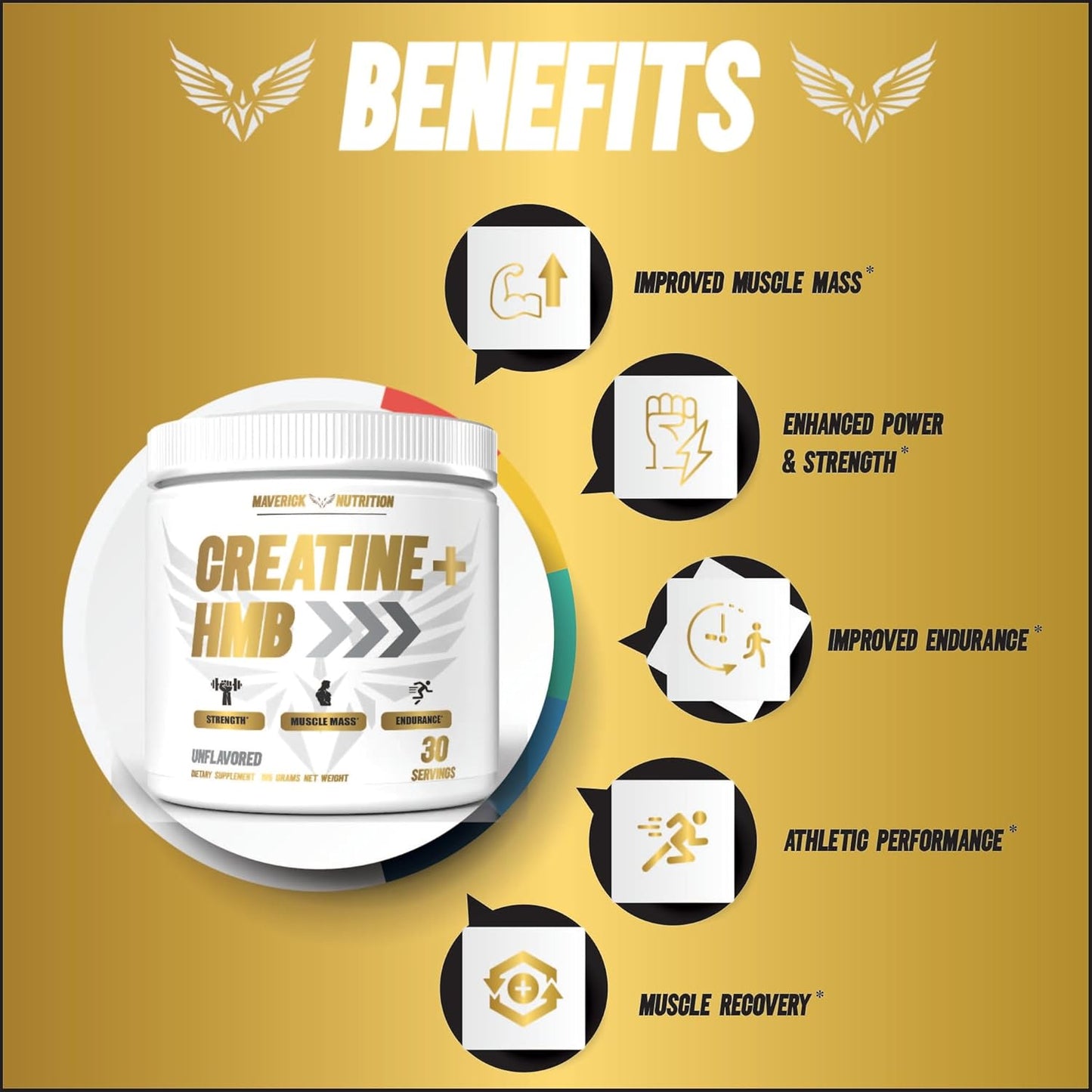 Maverick Nutrition Creatine HMB Powder - Unflavored - 30 Servings - Men's Creatine Supplement