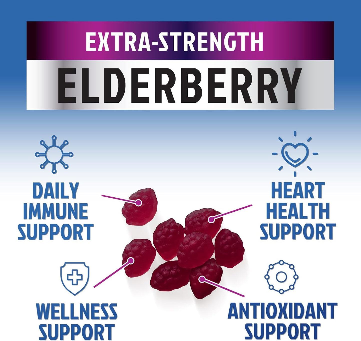 Max Potency Elderberry Gummies with Zinc & Vitamin C for Immune Support - Vegan Supplement for Adults & Kids - 120 Gummies