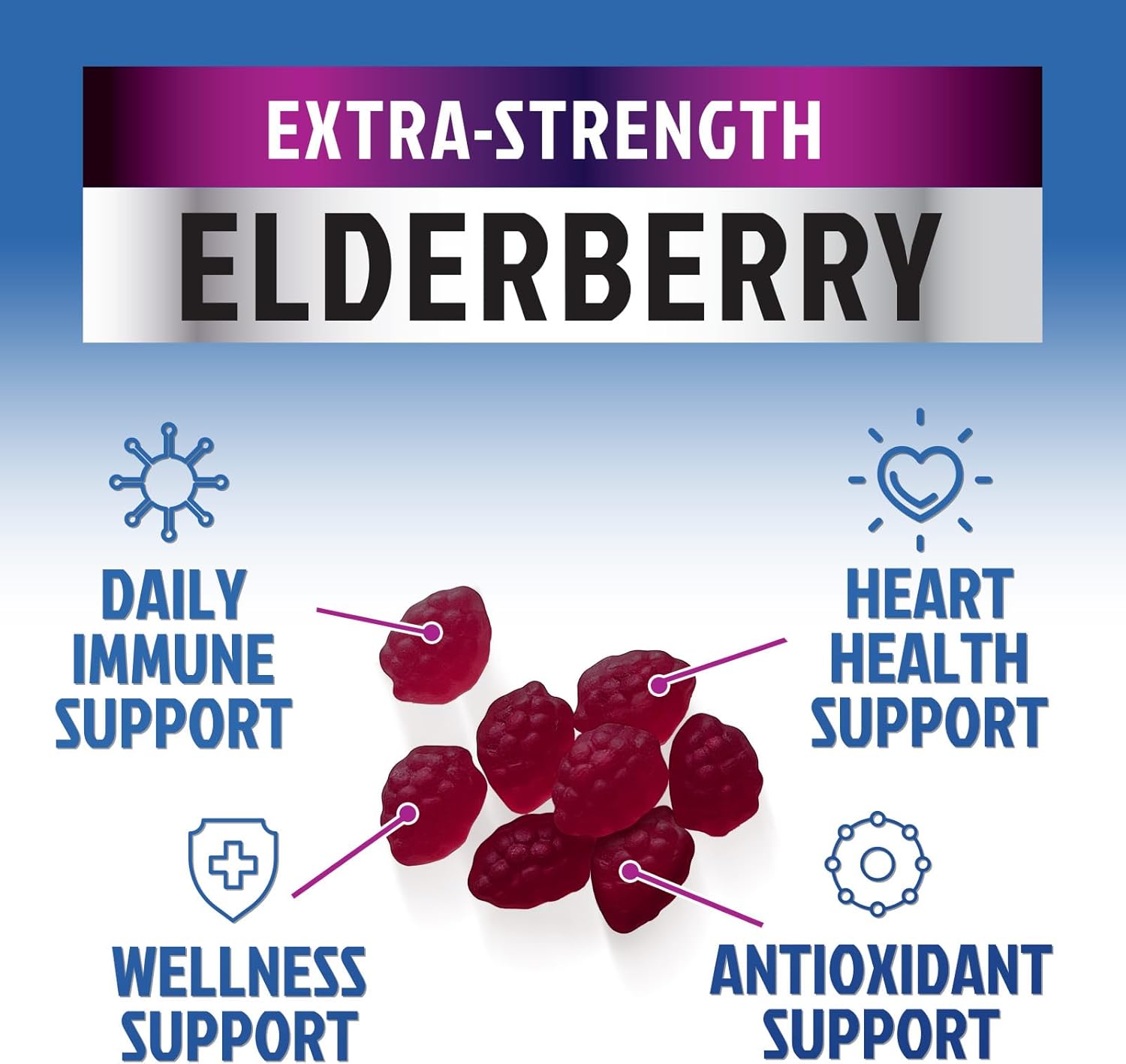 Max Potency Elderberry Gummies with Zinc & Vitamin C for Immune Support - Vegan Supplement for Adults & Kids - 120 Gummies