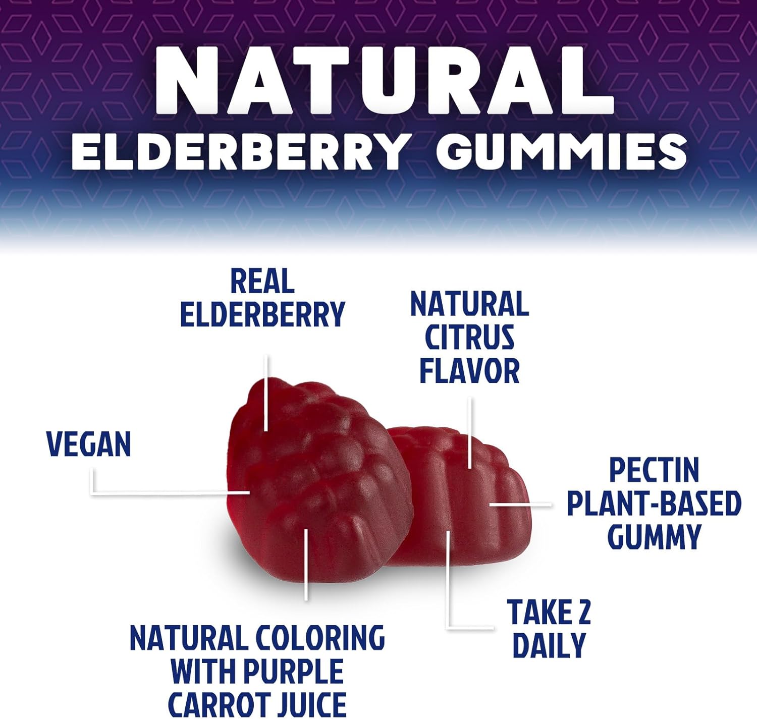 Max Potency Elderberry Gummies with Zinc & Vitamin C for Immune Support - Vegan Supplement for Adults & Kids - 120 Gummies