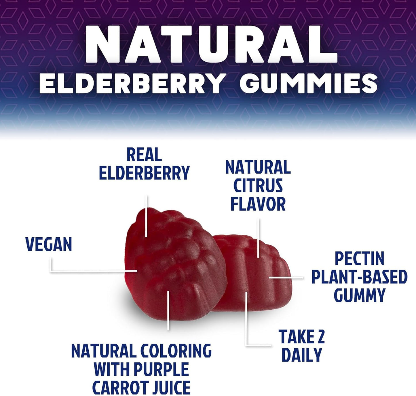 Max Potency Elderberry Gummies with Zinc & Vitamin C for Immune Support - Vegan Supplement for Adults & Kids - 120 Gummies