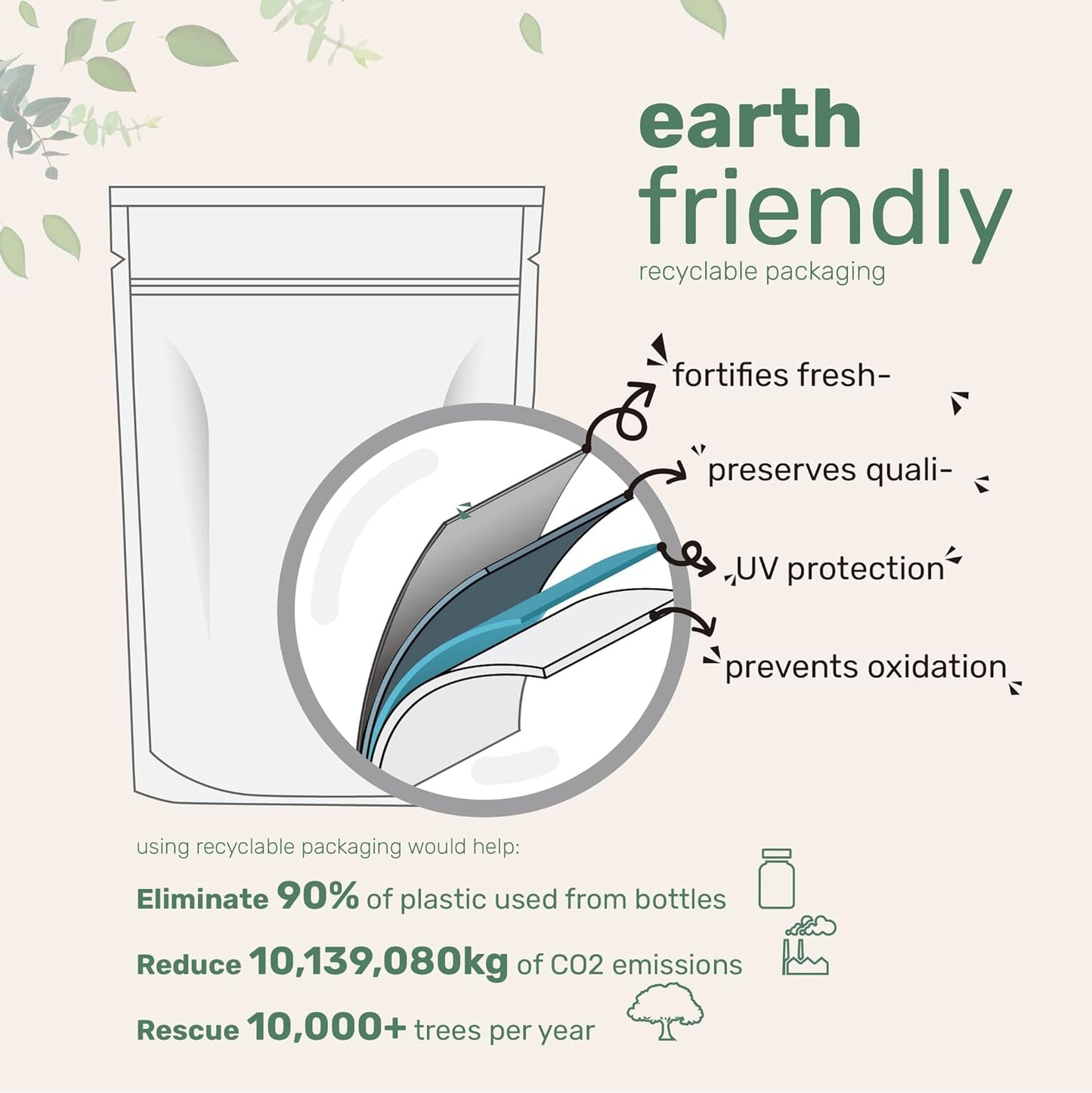 Max Strength Beet Root 3,000mg Tablets with Grape Seed Extract & CoQ10 - Energy & Heart Health Support - 400 Count - Non-GMO, Gluten Free