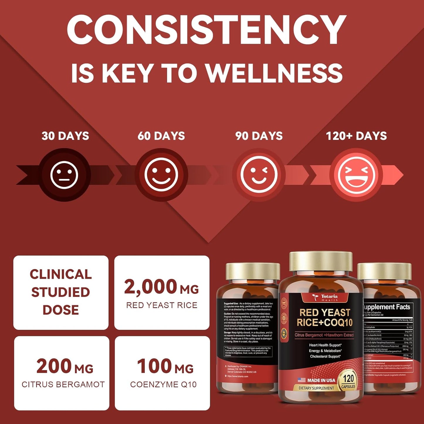 Max Strength Red Yeast Rice with CoQ10 Capsules - 2000 Extract, Citrus Bergamot, Cholesterol & Energy Supplement - Vegan Non-GMO, 3rd-Party Tested