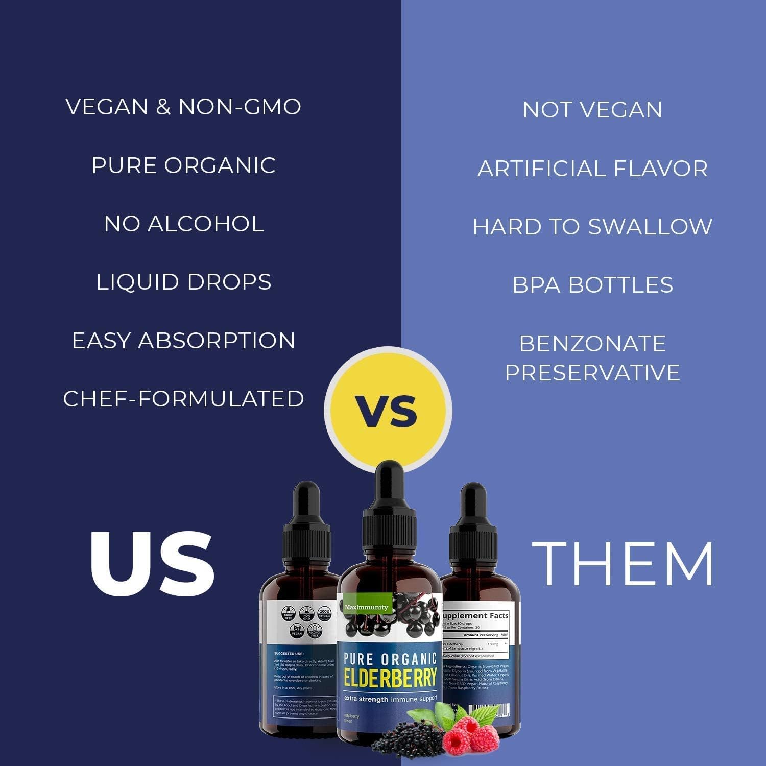 MaxImmunity Organic Black Elderberry Syrup - Immune Support Liquid Extract for Kids & Adults - 30 Day Supply - Extra Strength Formula