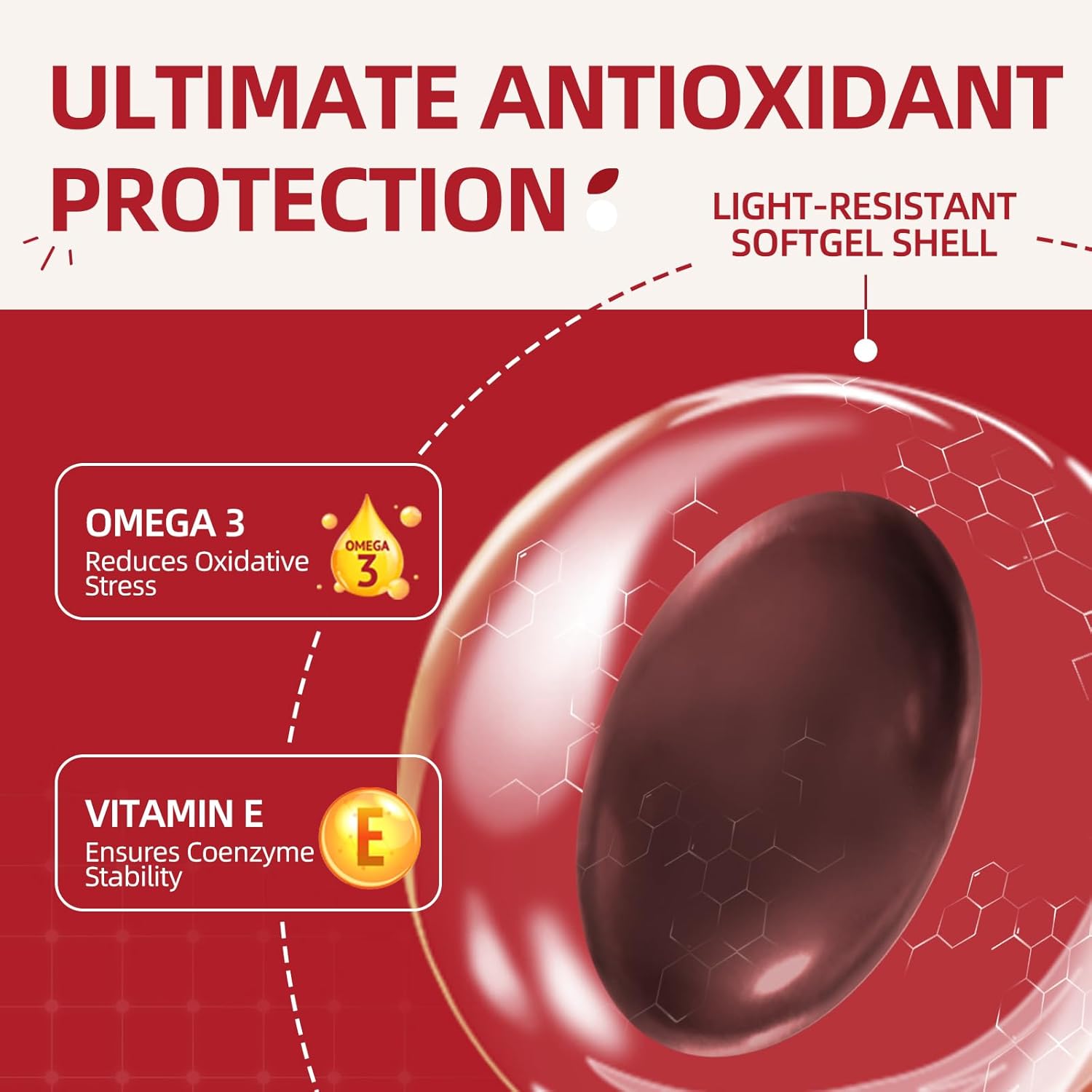 Maximum Absorption CoQ10 Softgels with PQQ, Omega 3 & Antioxidants for Heart & Energy, 200mg, 120 Count, Non-GMO, 4 Month Supply