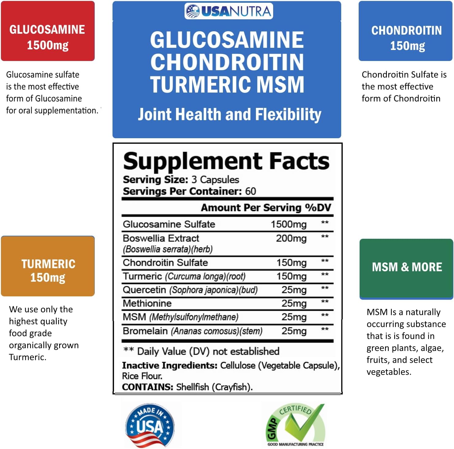 Maximum Strength Joint Health Support Supplement with Glucosamine, Chondroitin, MSM, Turmeric, and Boswellia - 2100mg, 180 Capsules - Made in USA by USANUTRA