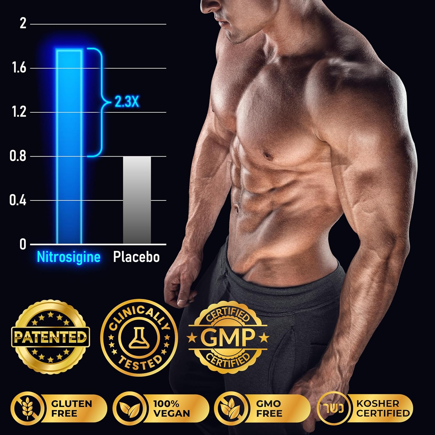 Maximum Strength Perkley Nitric Oxide Booster Capsules with Nitrosigine® for Muscle Growth, Pump, and Focus - Pre-Workout Supplement with Bonded Arginine Silicate