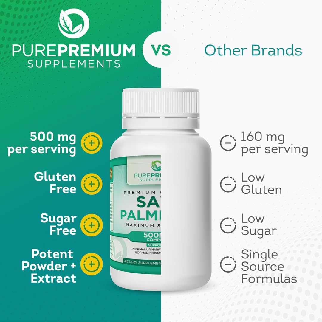 Maximum Strength Saw Palmetto 500mg Capsules for Men & Women - Prostate & Hair Health Support - 3 Month Supply - 100 Tablets