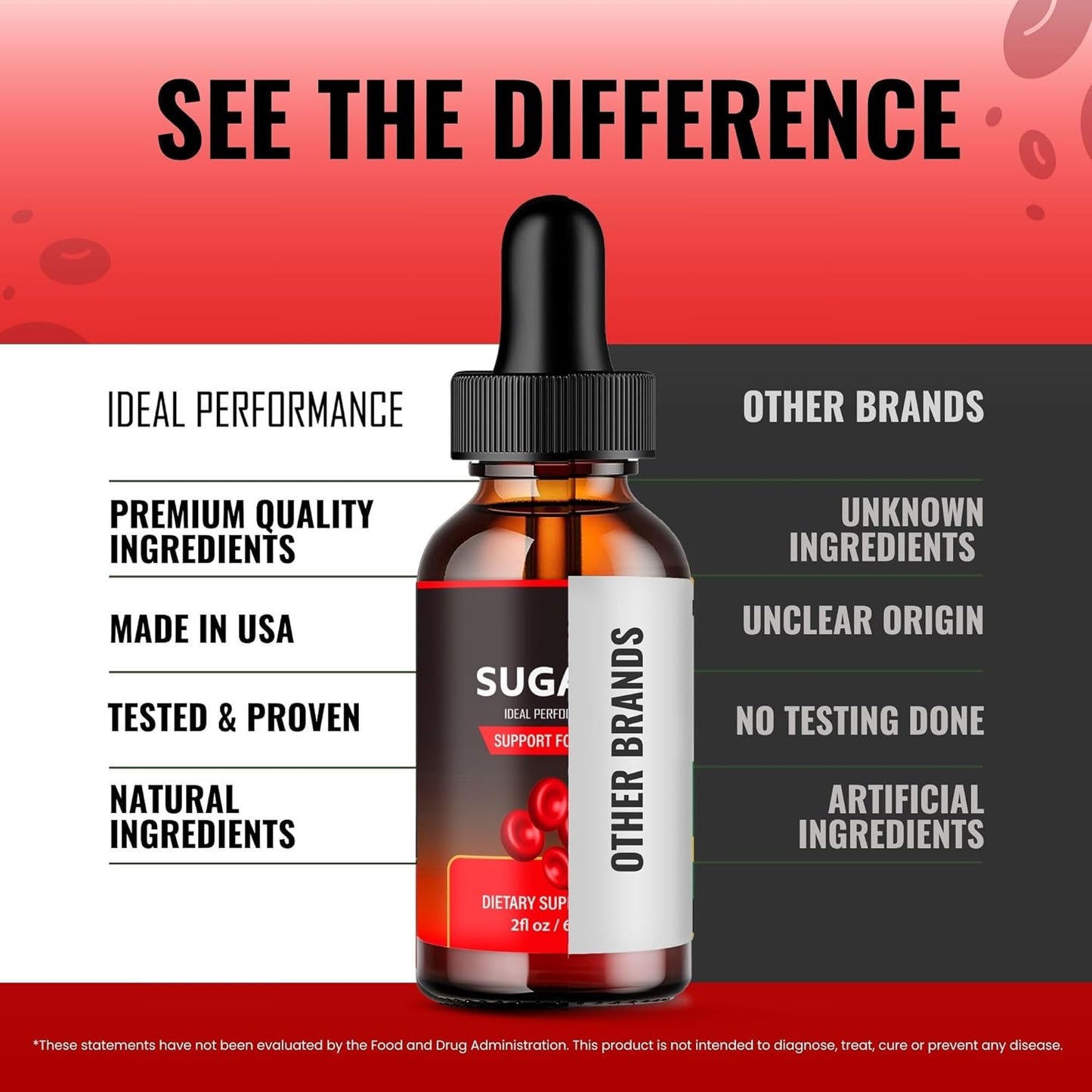 Maximum Strength Sugar 6 Drops - All Natural Blood Sugar Support Supplement Liquid Drops for Ideal Performance and Wellness