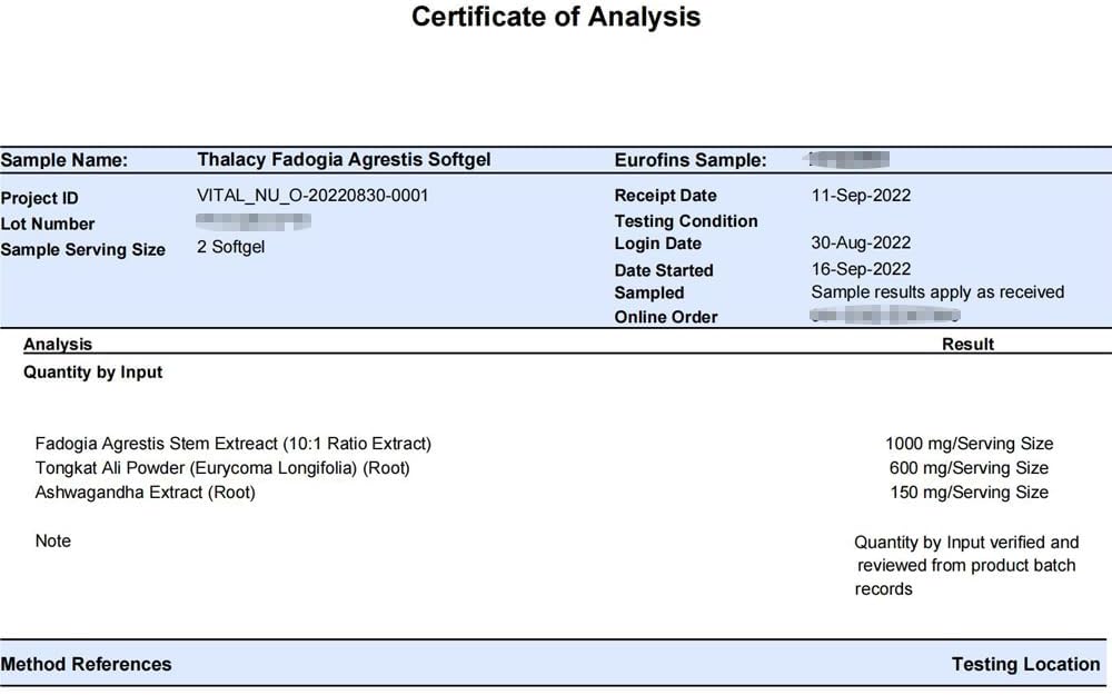 Maximum Strength Thalacy 1600mg Fadogia Agrestis & Tongkat Ali Supplement for Men - Ashwagandha Extract, 120 Softgels