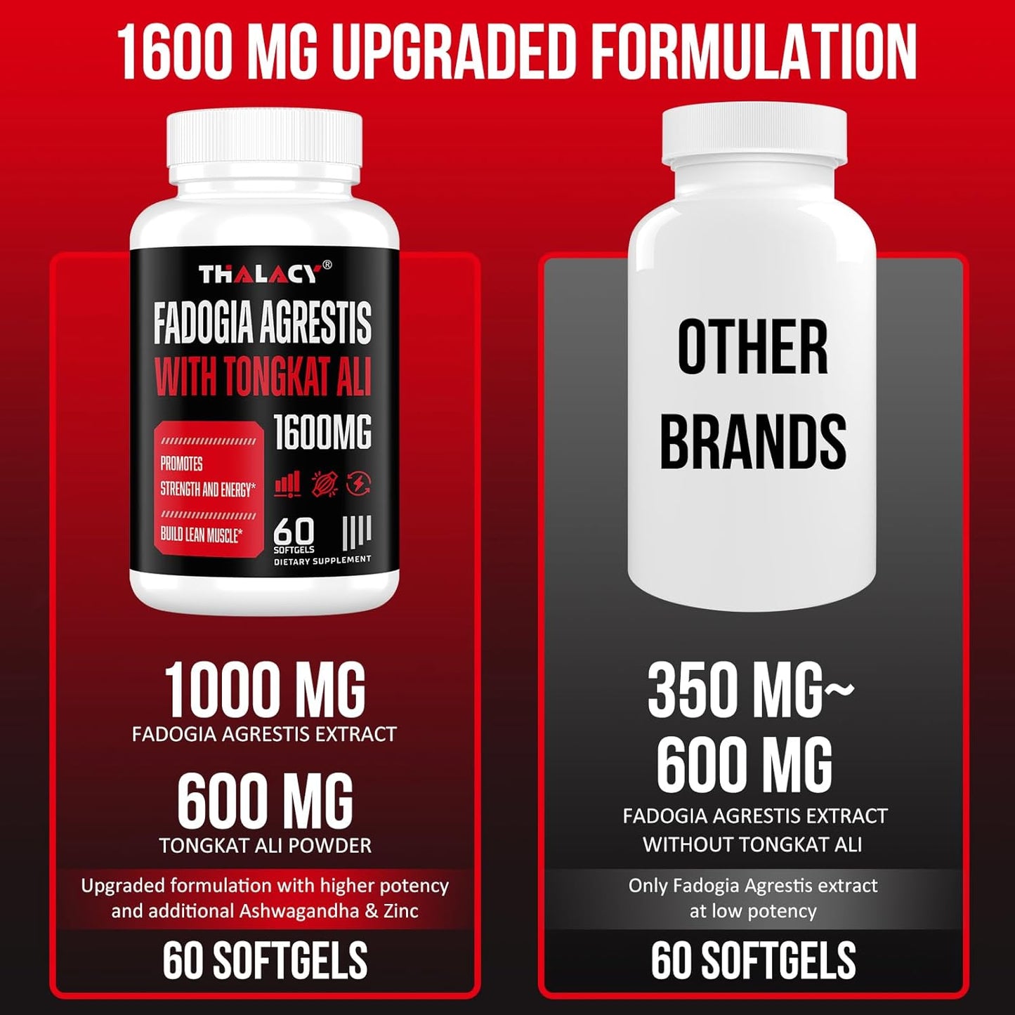 Maximum Strength Thalacy 1600mg Fadogia Agrestis & Tongkat Ali Supplement for Men - Ashwagandha Extract, 120 Softgels