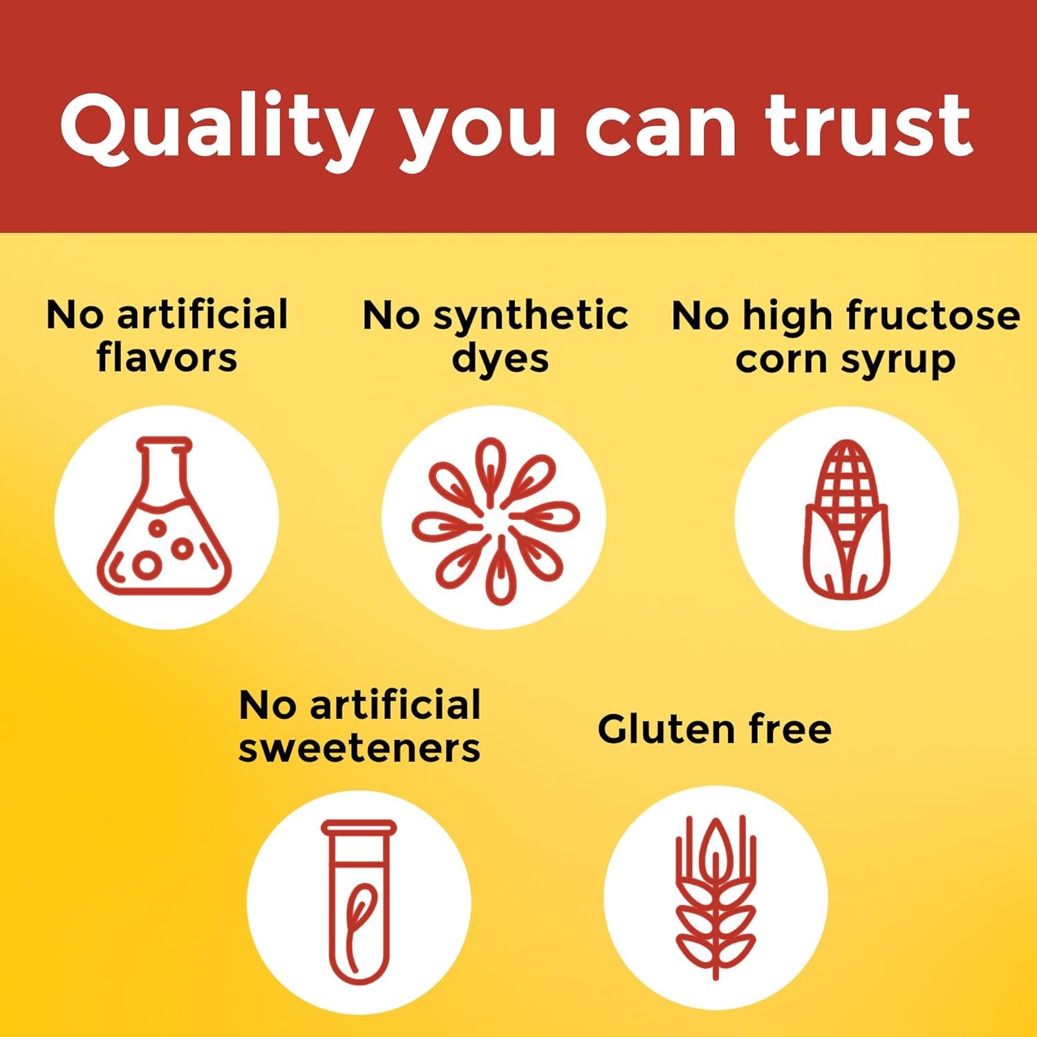 Maximum Strength Vitamin C Gummies 1000mg - Immune Support for Adults - 80 Gummies, 20 Day Supply