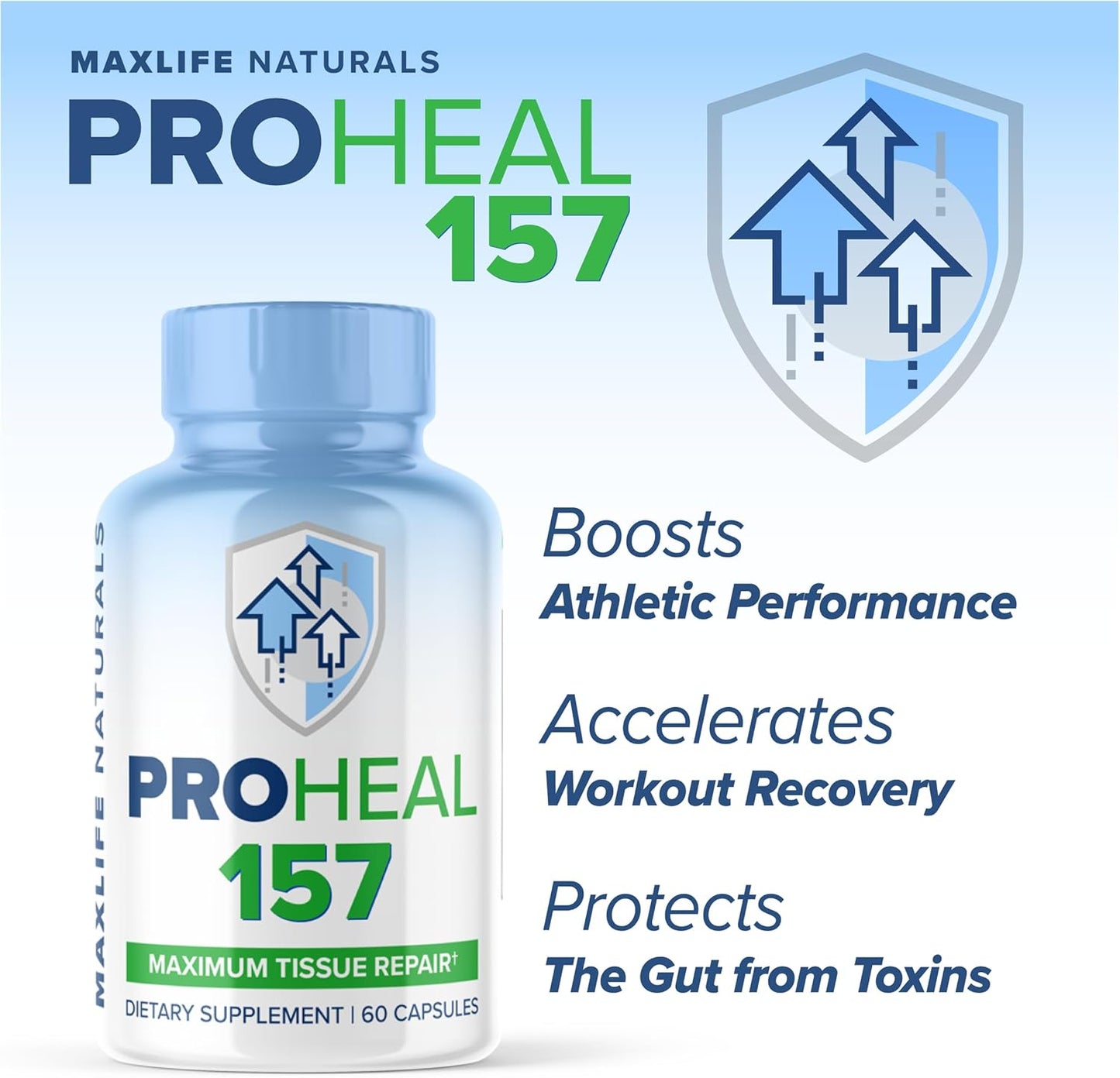 MAXLIFE NATURALS Pro Heal 157 - Peptide Compound 1000mcg Body Protection Complex - 123% More Effective Than BPC 157 - Muscle Repair & Gut Health Support - 60 Capsules