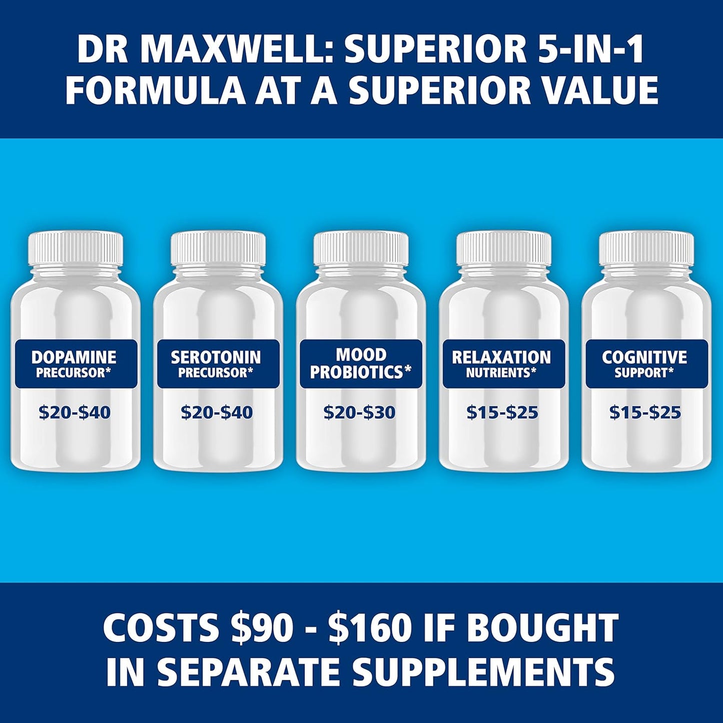 Maxwell Serotonin and Dopamine Supplements with Mood Probiotic - 5in1 Support for Dopamine, Serotonin, Mood, Relaxation, Focus & Brain - 60 Capsules