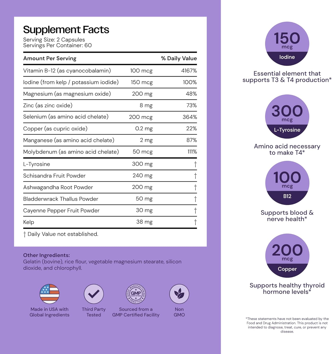 Mayfair Naturals Thyroid Support Supplement with Iodine for Energy and Thyroid Health - 120 Capsules for Men and Women