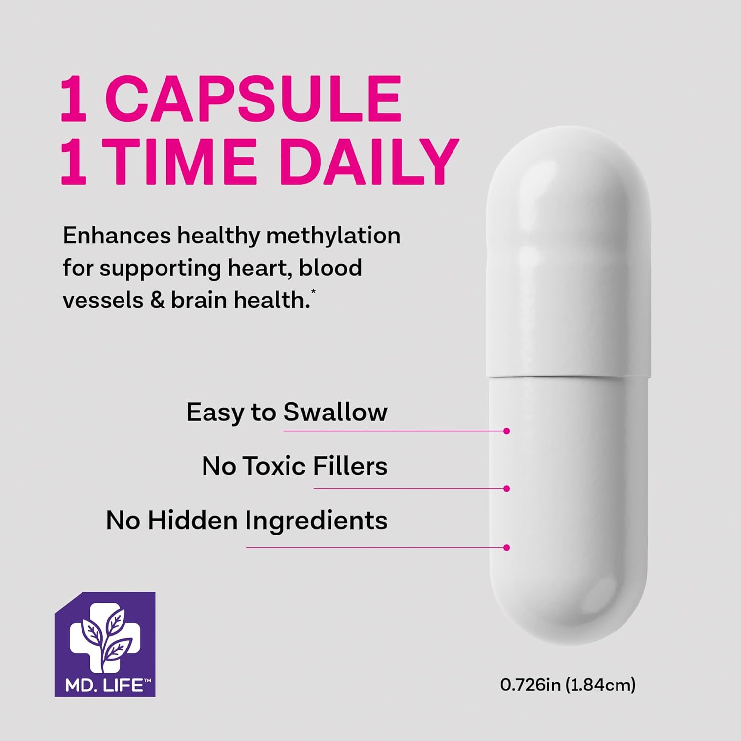 MD.LIFE L Methylfolate 1mg Capsules - High-Potency MTHFR Supplement with Essential Amino Acids - Professional-Grade Active Methylfolate for Maximum Benefits