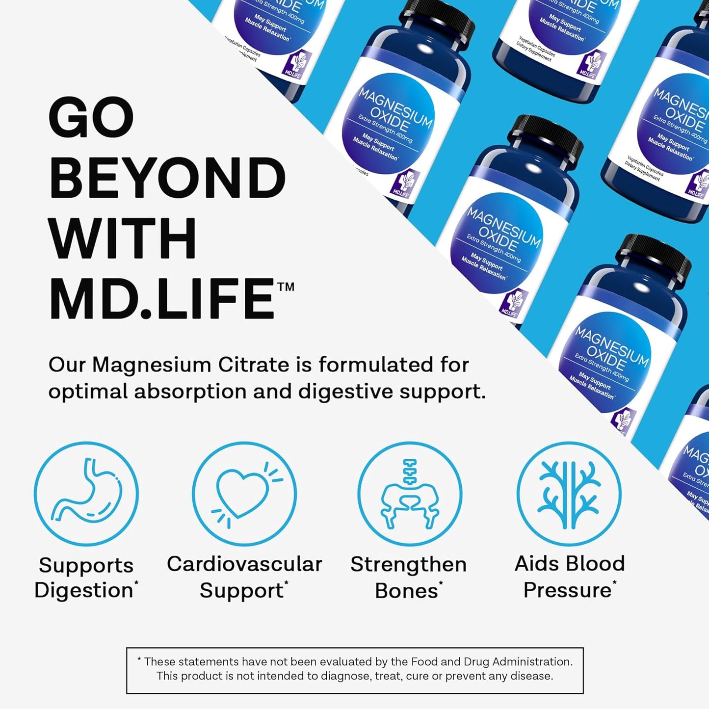 MD.LIFE Magnesium Oxide Capsules - 30 Count - High Absorption for Vascular Health, Leg Cramps, Sleep - Non GMO Supplement