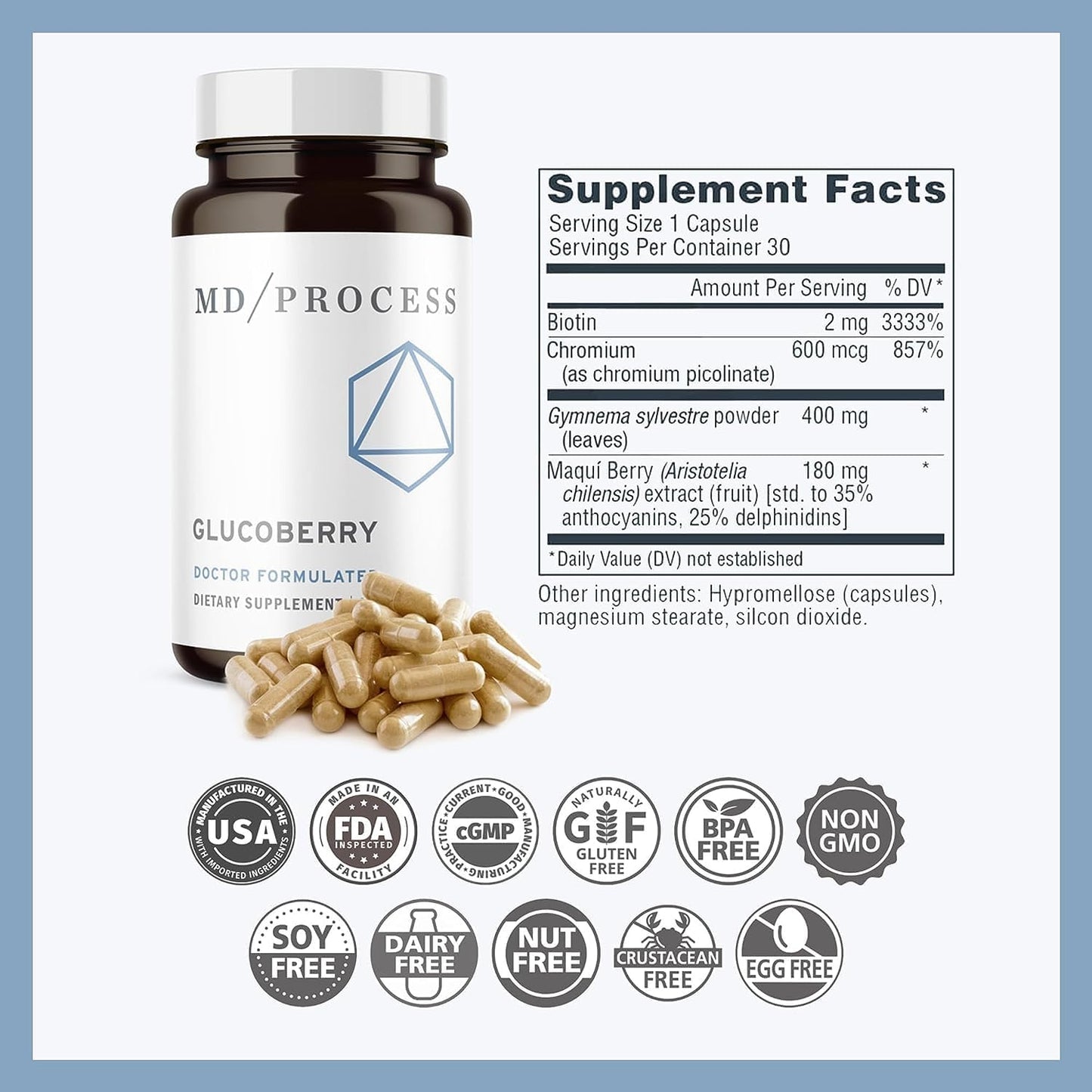 MDProcess GlucoBerry Maqui Berry Extract with Chromium Picolinate - Blood Health Support Supplement - Biotin & Gymnema Sylvestre - 30 Capsules
