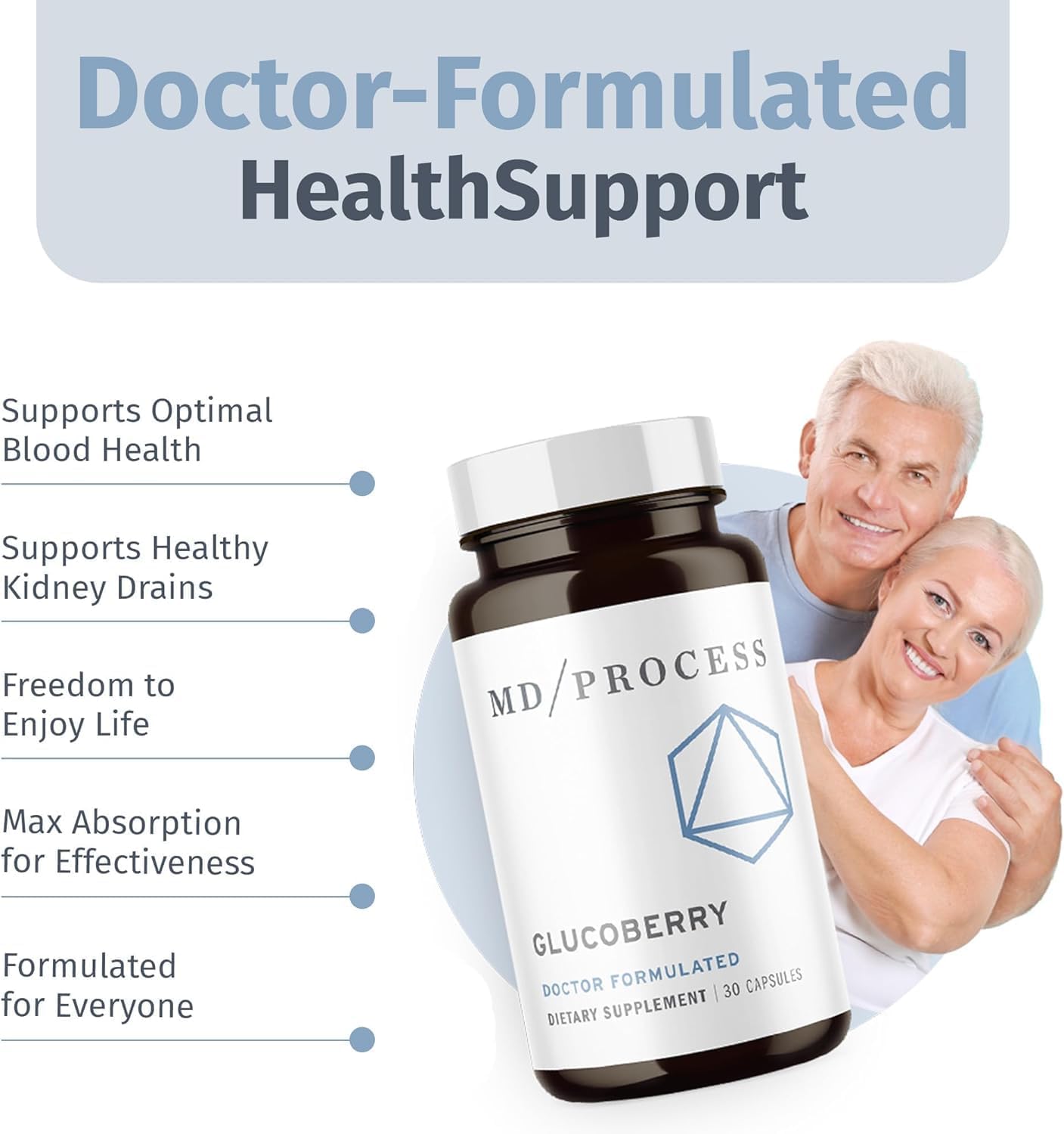 MDProcess GlucoBerry Maqui Berry Extract with Chromium Picolinate - Blood Health Support Supplement - Biotin & Gymnema Sylvestre - 30 Capsules