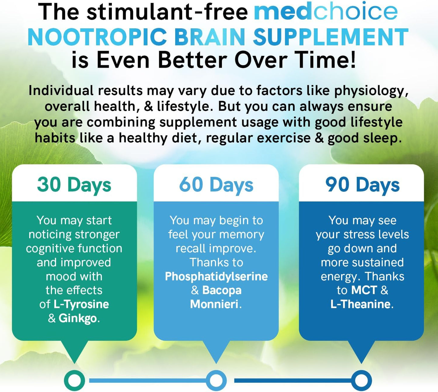 MEDCHOICE 11-in-1 Nootropic Brain Supplements for Memory and Focus - Vegan Formula with Ginkgo Biloba, L Theanine, and More - 60ct x 2 Pack