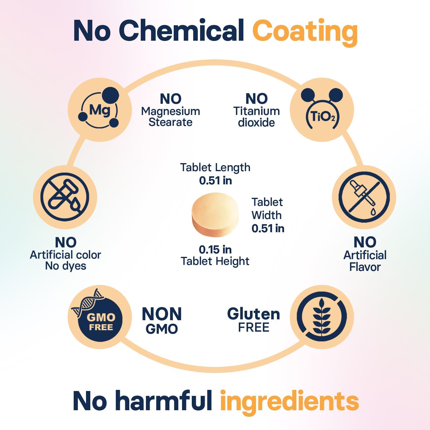 Medium Dog Liver Health Supplement with Silymarin, S-Adenosylmethionine, and Silybin - 30 Tablets