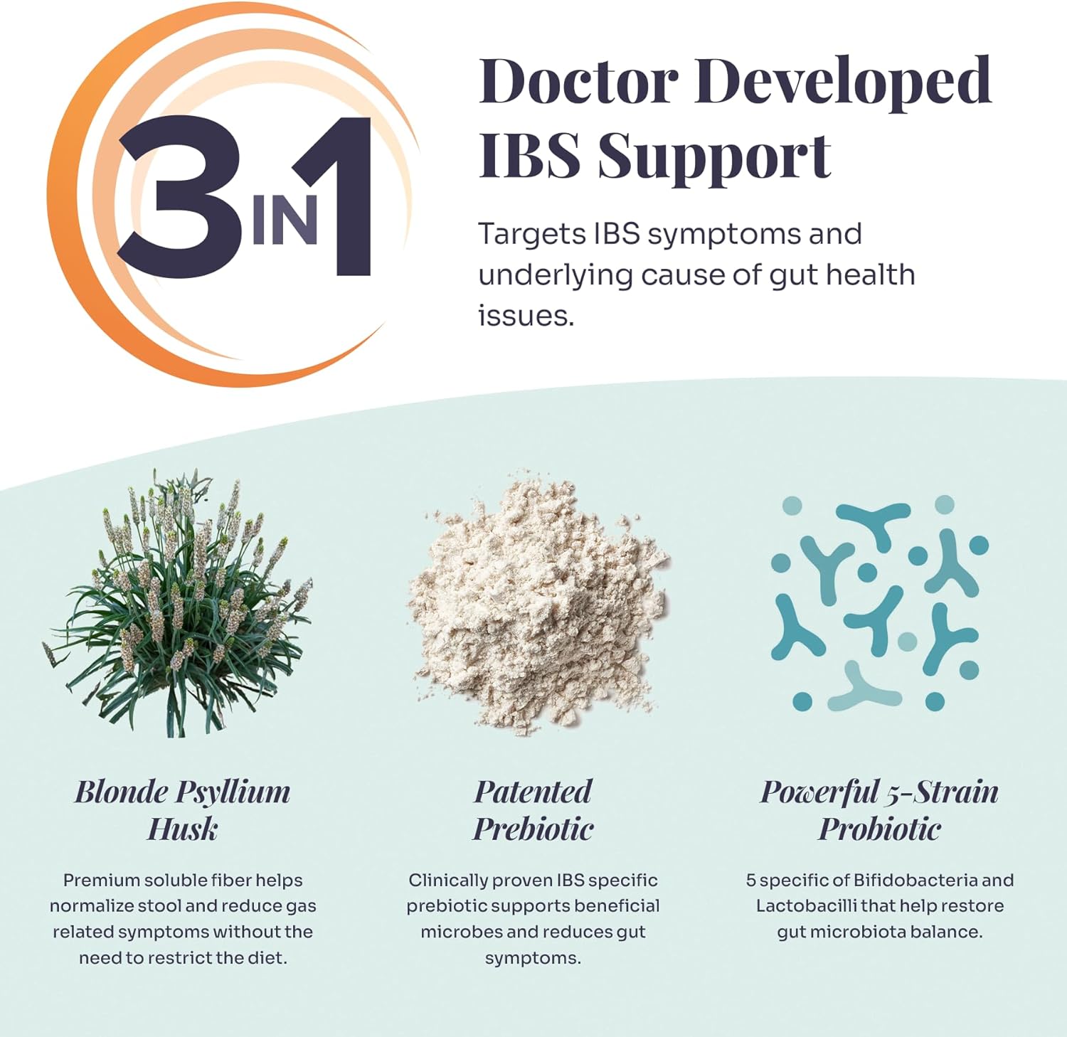 Medtrition IBtrol® 3-in-1 IBS Gut Health Supplement - Psyllium, Prebiotic, Probiotics - Manage IBS Symptoms, Gas, Bloating, Diarrhea, Constipation - 60 Servings (Orange Flavor)