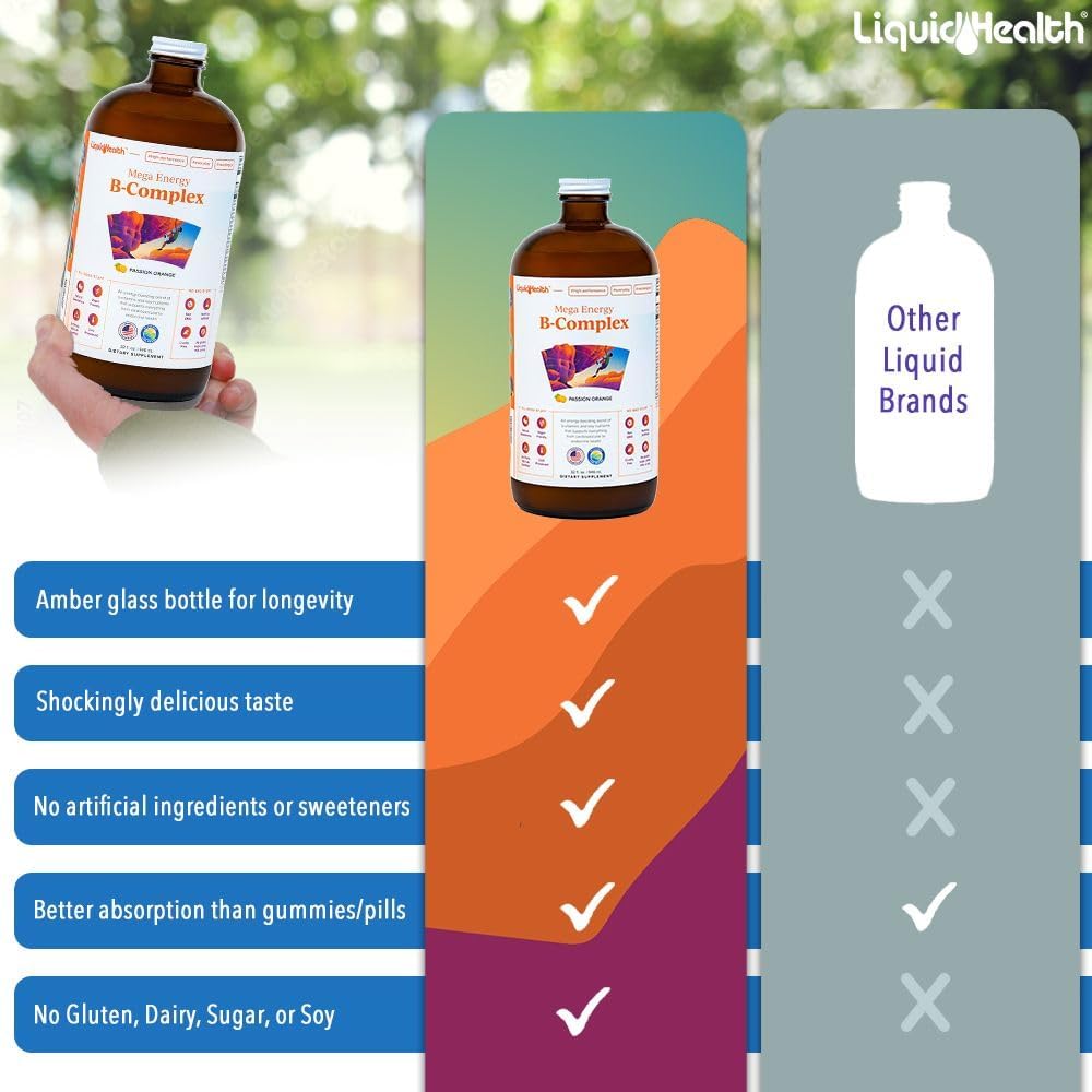 Mega Energy Methylated B-Complex Liquid Vitamin Supplement - Boost Energy, Reduce Stress & Fatigue, Support Immune, Heart & Gut Health - Vegan, Sugar-Free (32 oz)